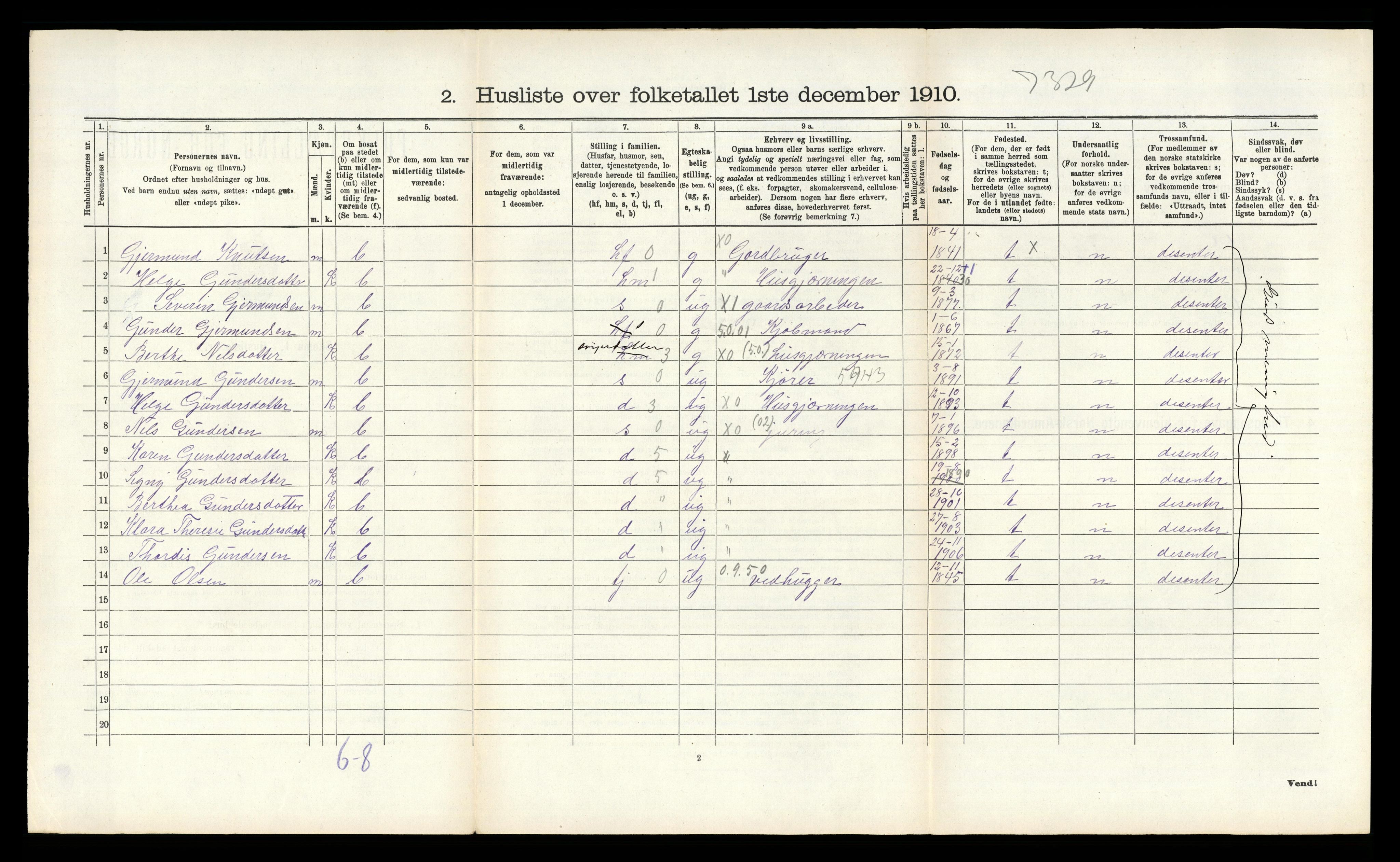 RA, 1910 census for Vegårshei, 1910, p. 287