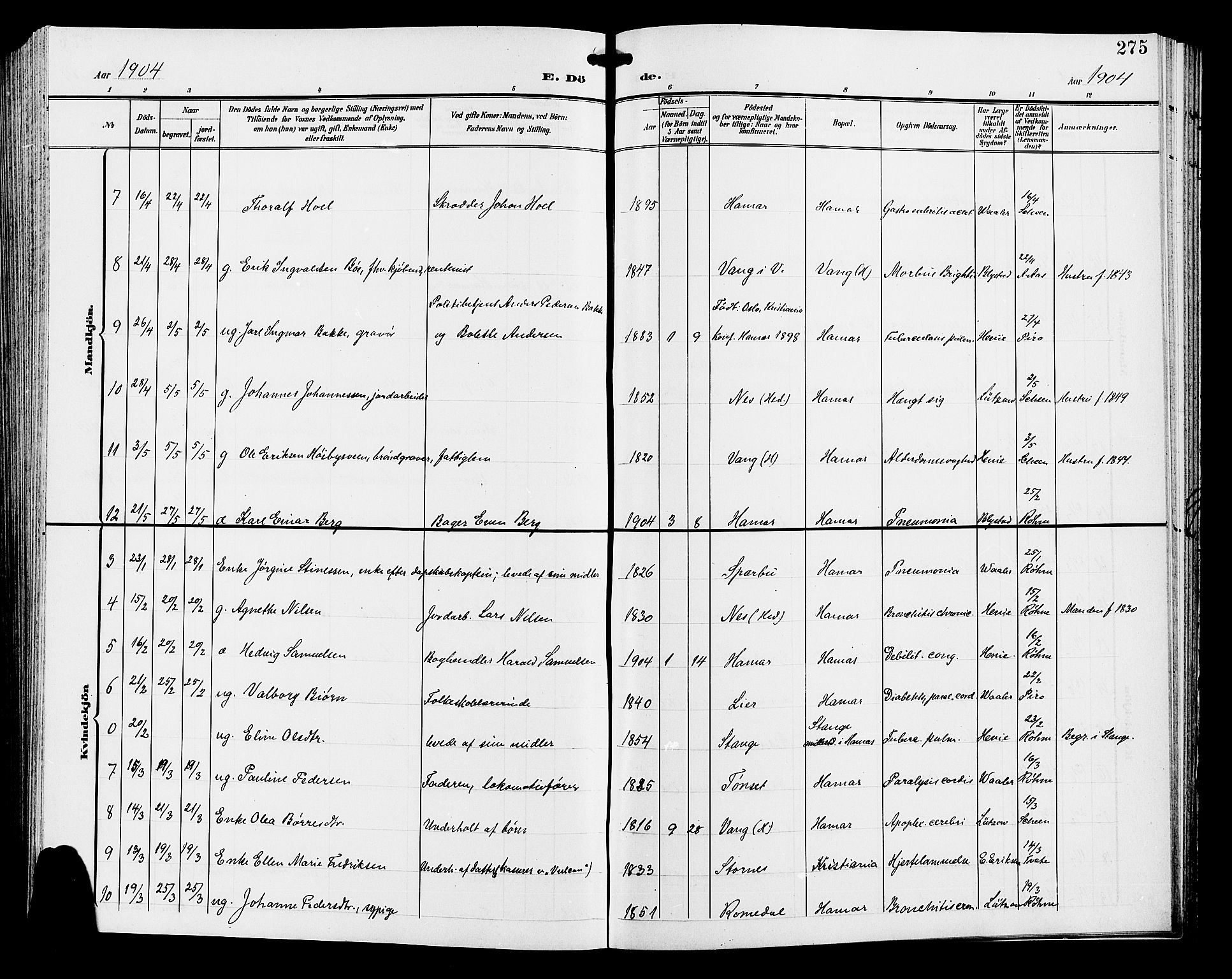 Hamar prestekontor, AV/SAH-DOMPH-002/H/Ha/Hab/L0001: Parish register (copy) no. 1, 1899-1914, p. 275