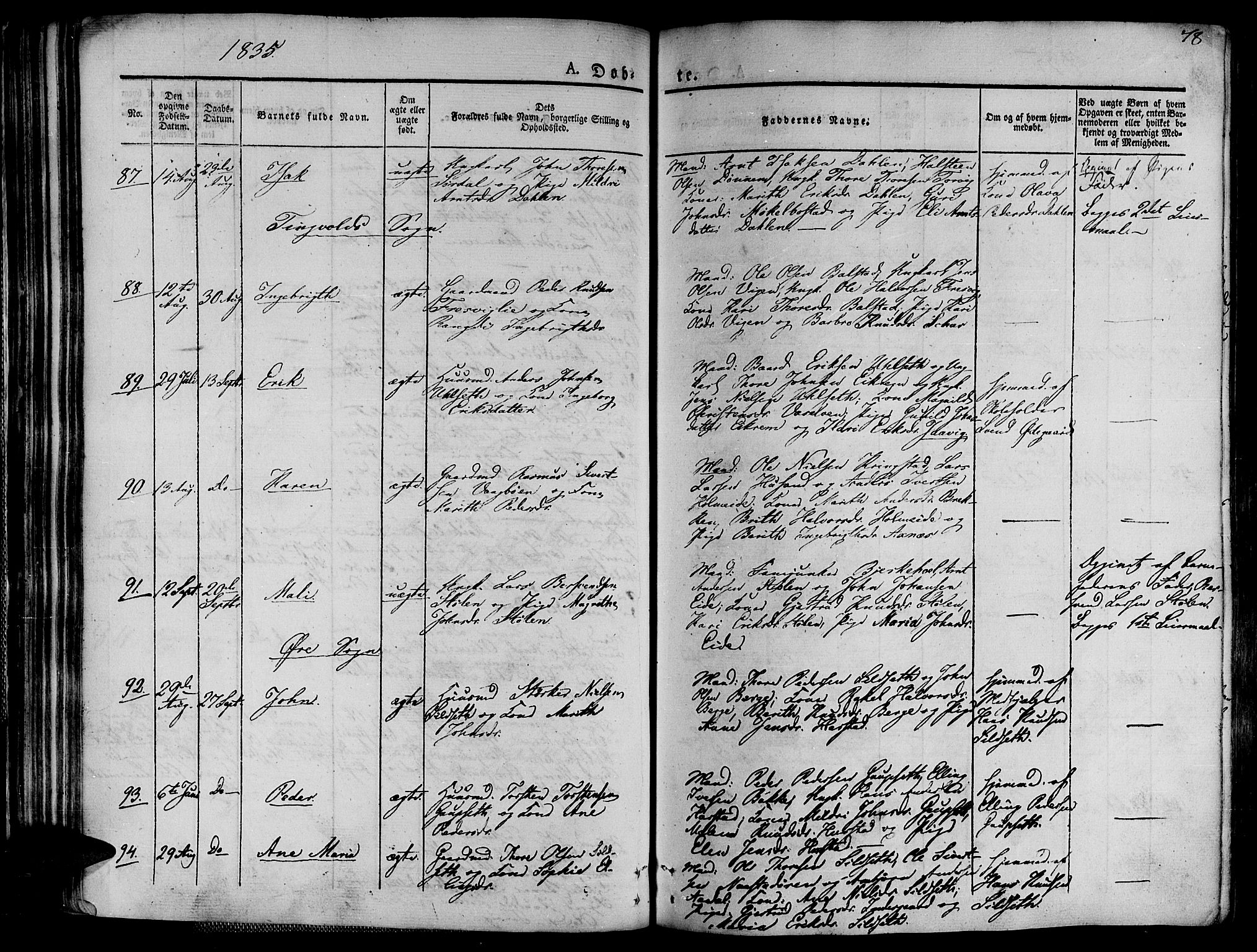 Ministerialprotokoller, klokkerbøker og fødselsregistre - Møre og Romsdal, AV/SAT-A-1454/586/L0983: Parish register (official) no. 586A09, 1829-1843, p. 78