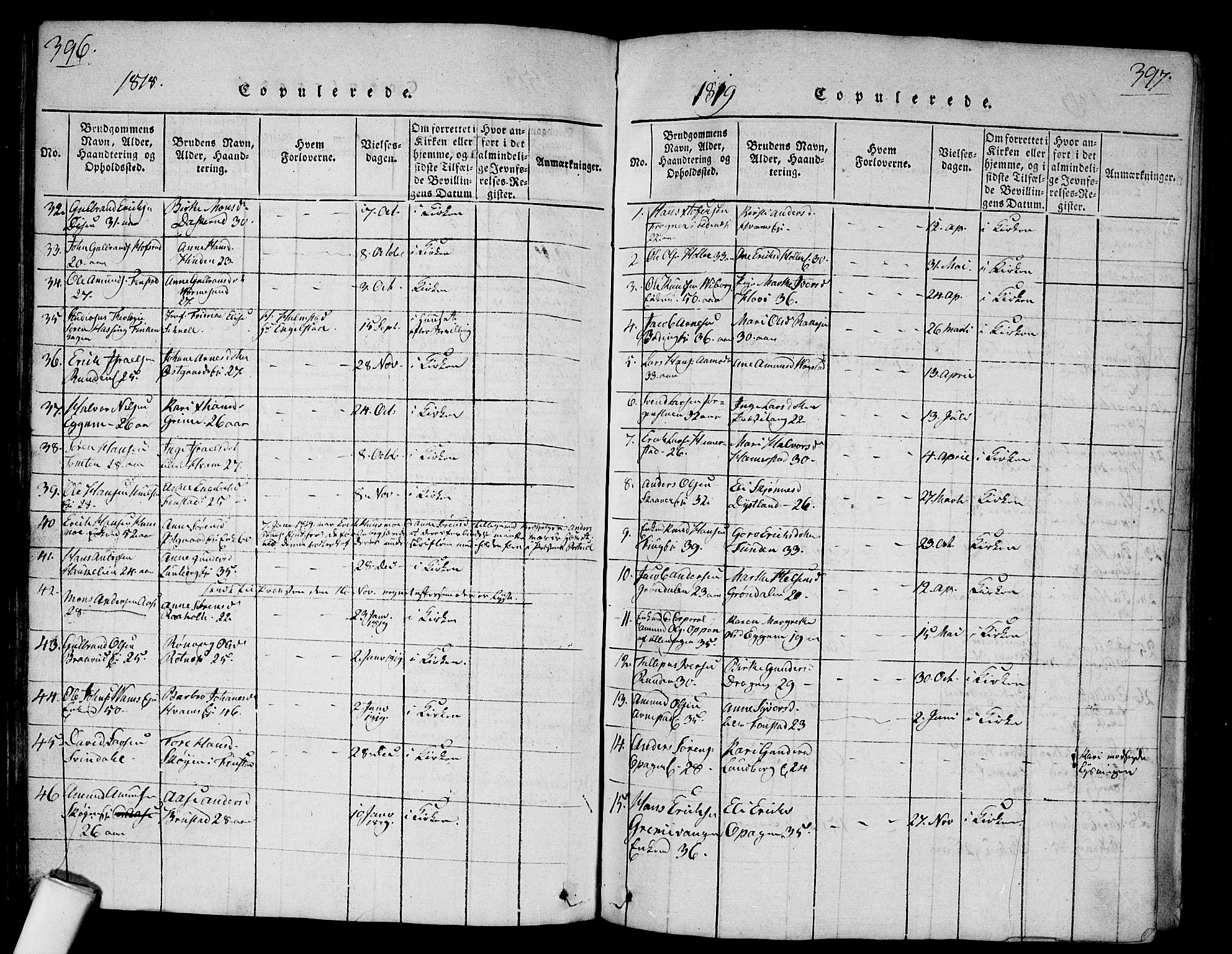 Nes prestekontor Kirkebøker, SAO/A-10410/G/Ga/L0001: Parish register (copy) no. I 1, 1815-1835, p. 396-397
