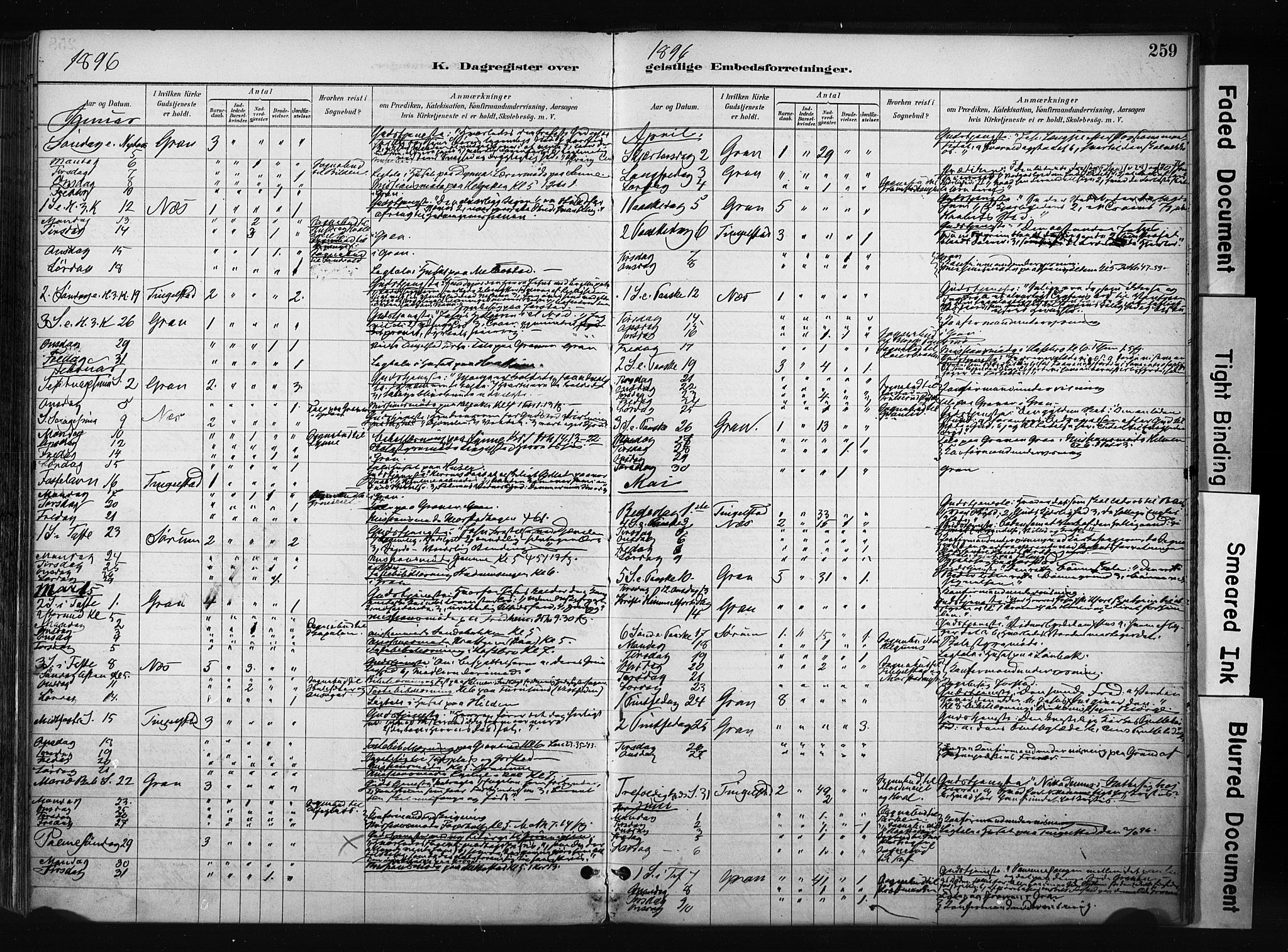 Gran prestekontor, AV/SAH-PREST-112/H/Ha/Haa/L0017: Parish register (official) no. 17, 1889-1897, p. 259