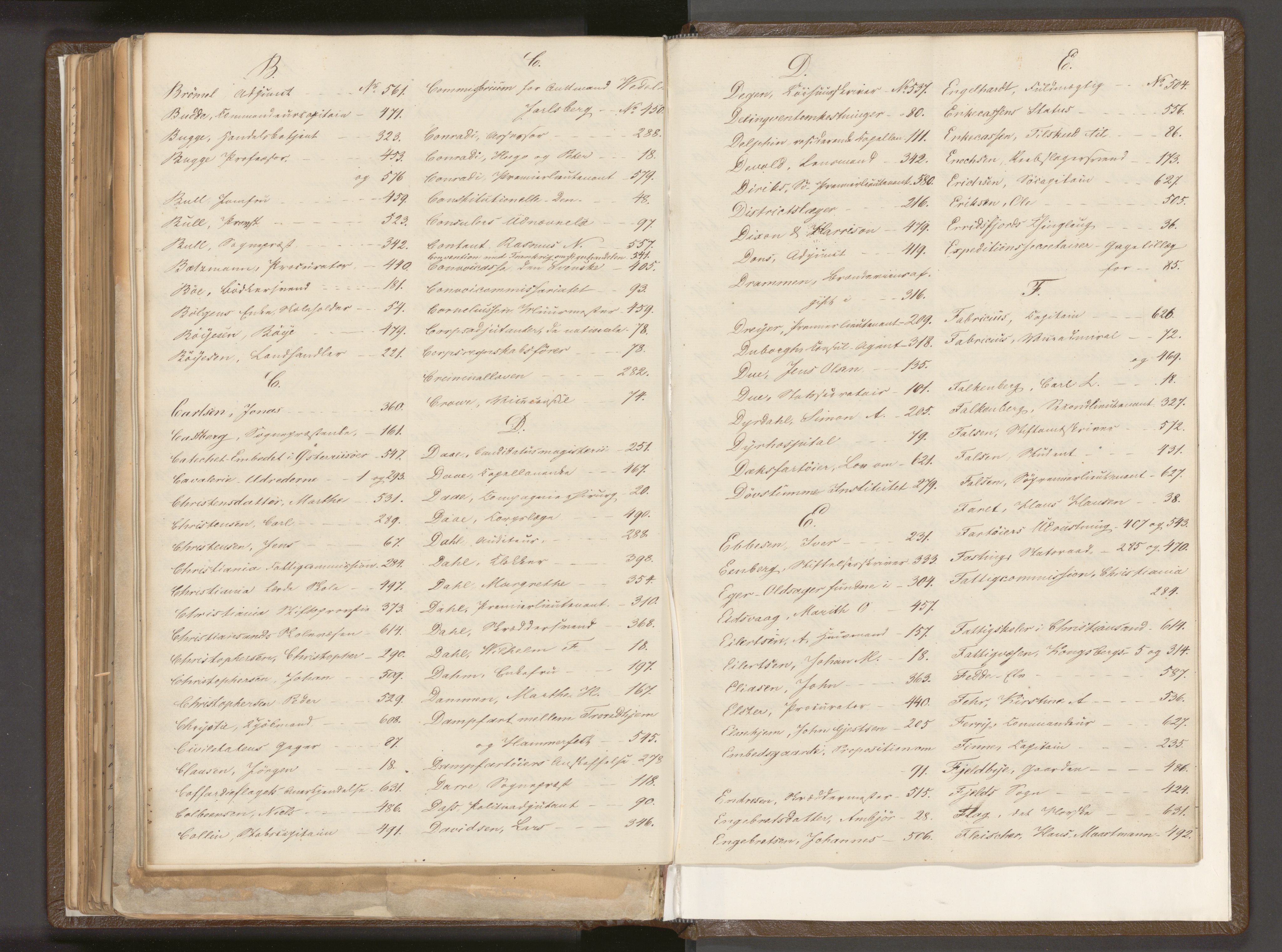 Statsrådssekretariatet, AV/RA-S-1001/A/Ab/L0042: Kgl. res. nr. 1-631, 1. halvår, 1836