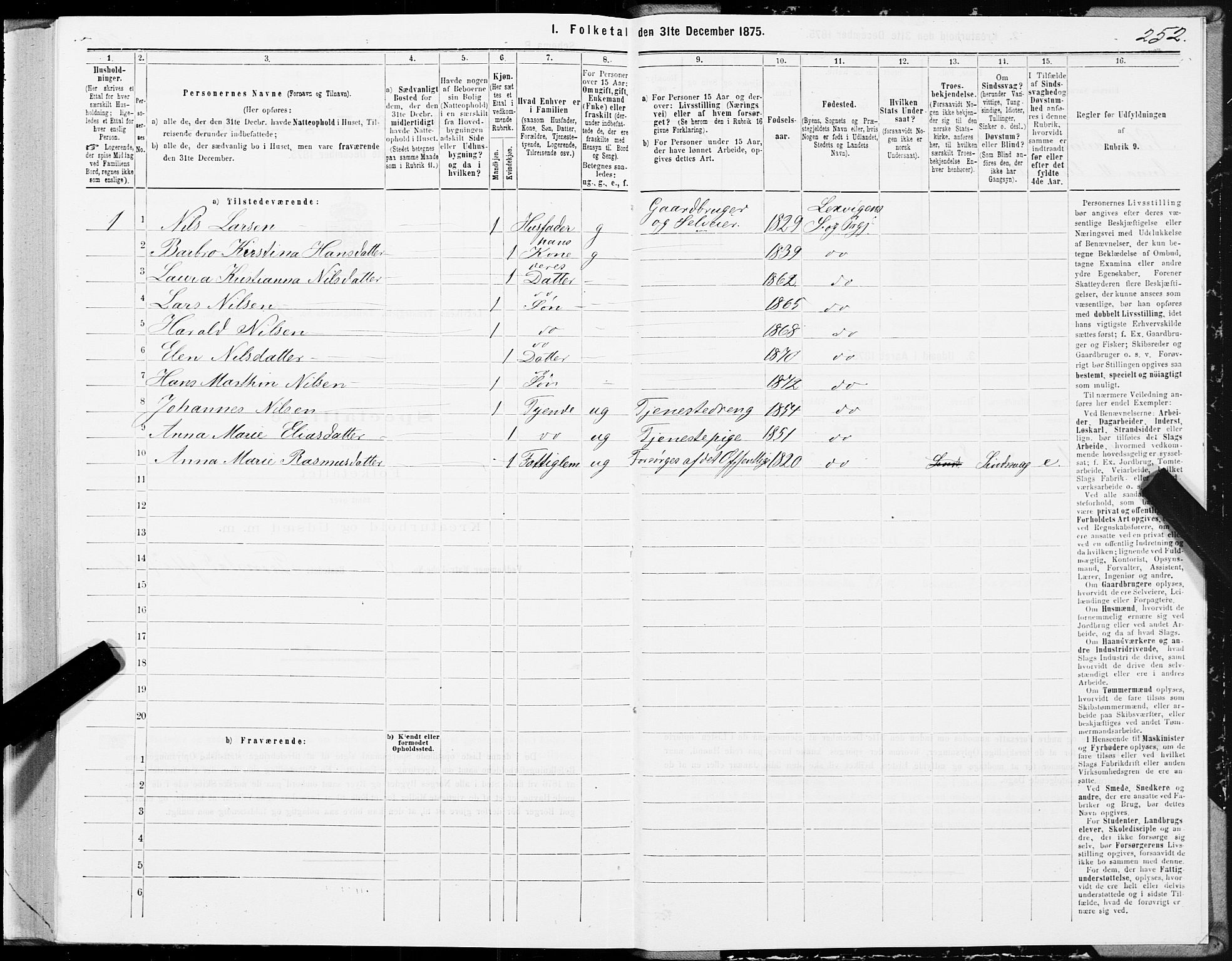 SAT, 1875 census for 1718P Leksvik, 1875, p. 2252
