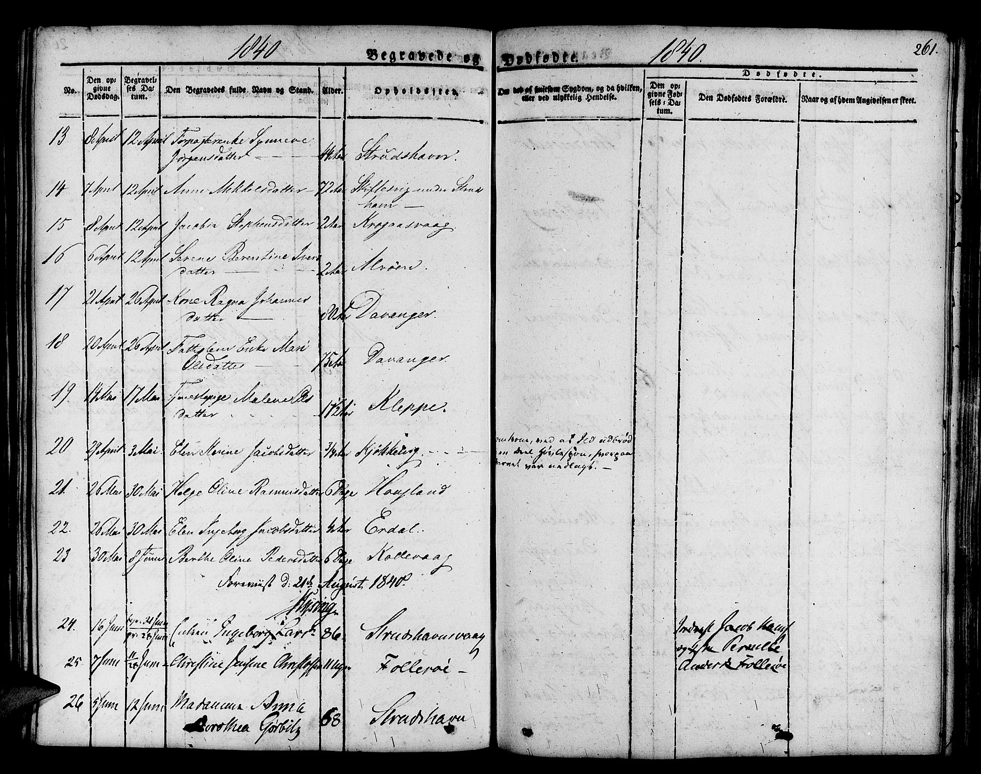 Askøy Sokneprestembete, SAB/A-74101/H/Ha/Haa/Haaa/L0004: Parish register (official) no. A 4, 1825-1845, p. 261