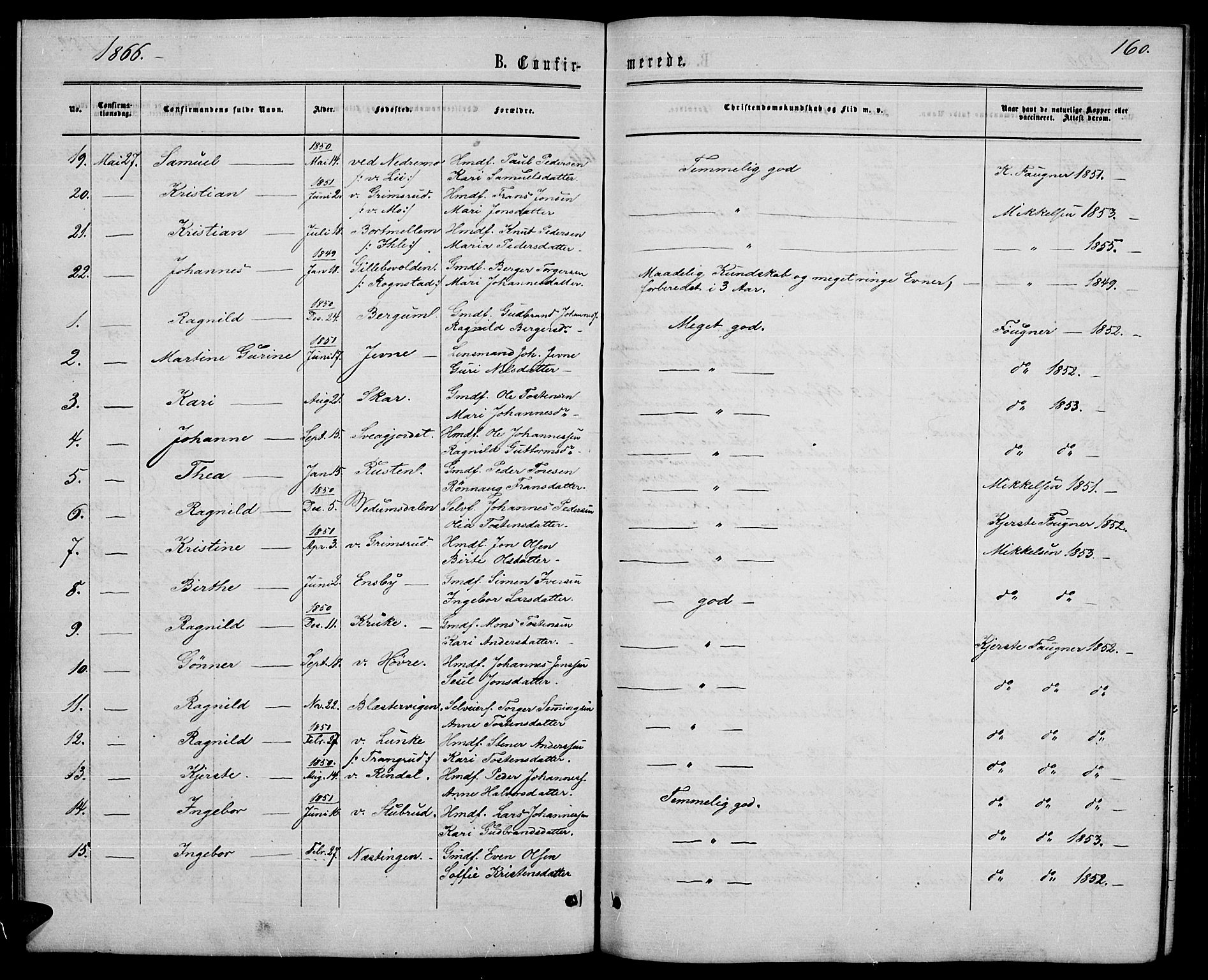 Øyer prestekontor, SAH/PREST-084/H/Ha/Hab/L0001: Parish register (copy) no. 1, 1863-1877, p. 160