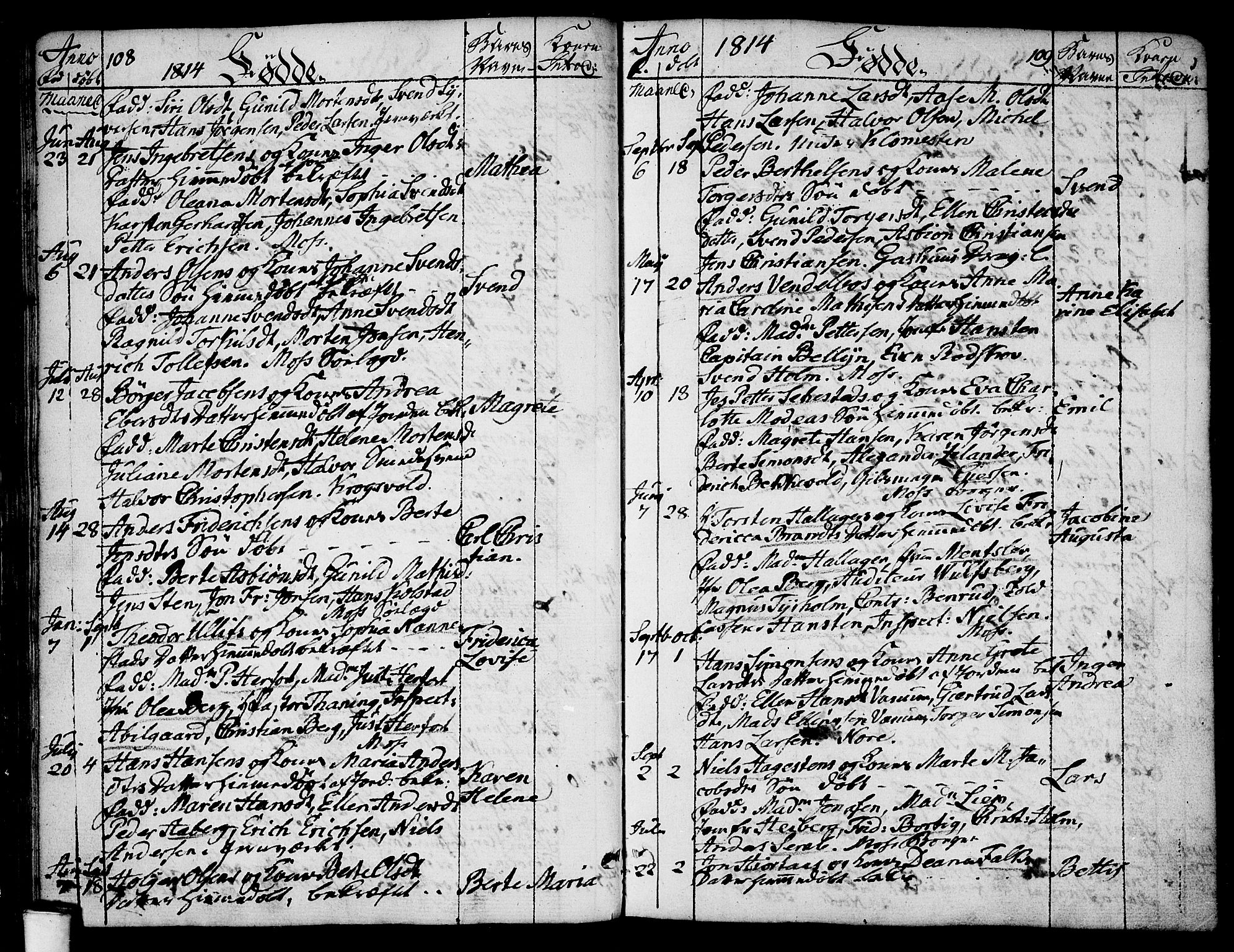 Moss prestekontor Kirkebøker, SAO/A-2003/F/Fa/L0003: Parish register (official) no. I 3, 1779-1814, p. 108-109