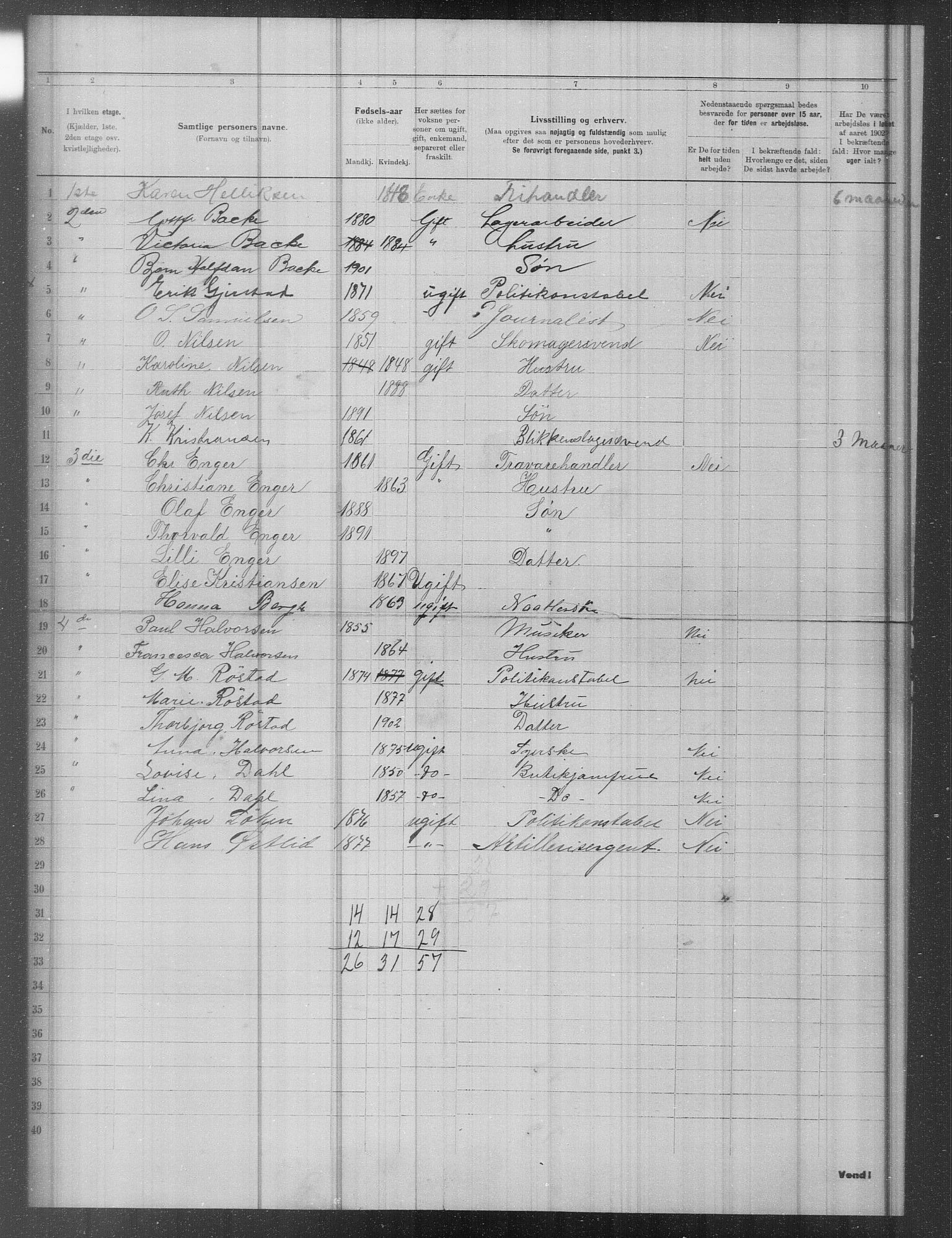 OBA, Municipal Census 1902 for Kristiania, 1902, p. 11568