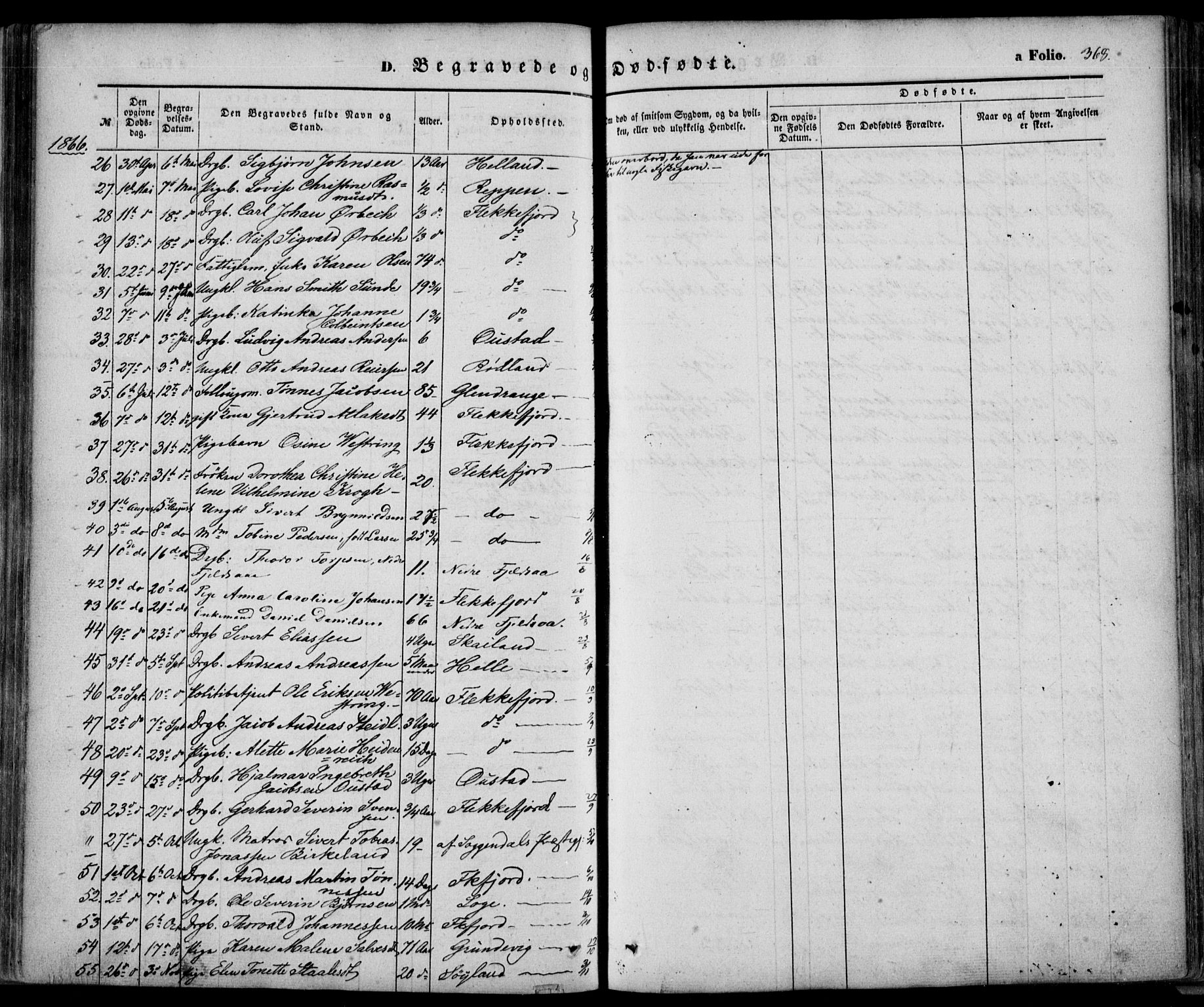Flekkefjord sokneprestkontor, AV/SAK-1111-0012/F/Fa/Fac/L0005: Parish register (official) no. A 5, 1849-1875, p. 368