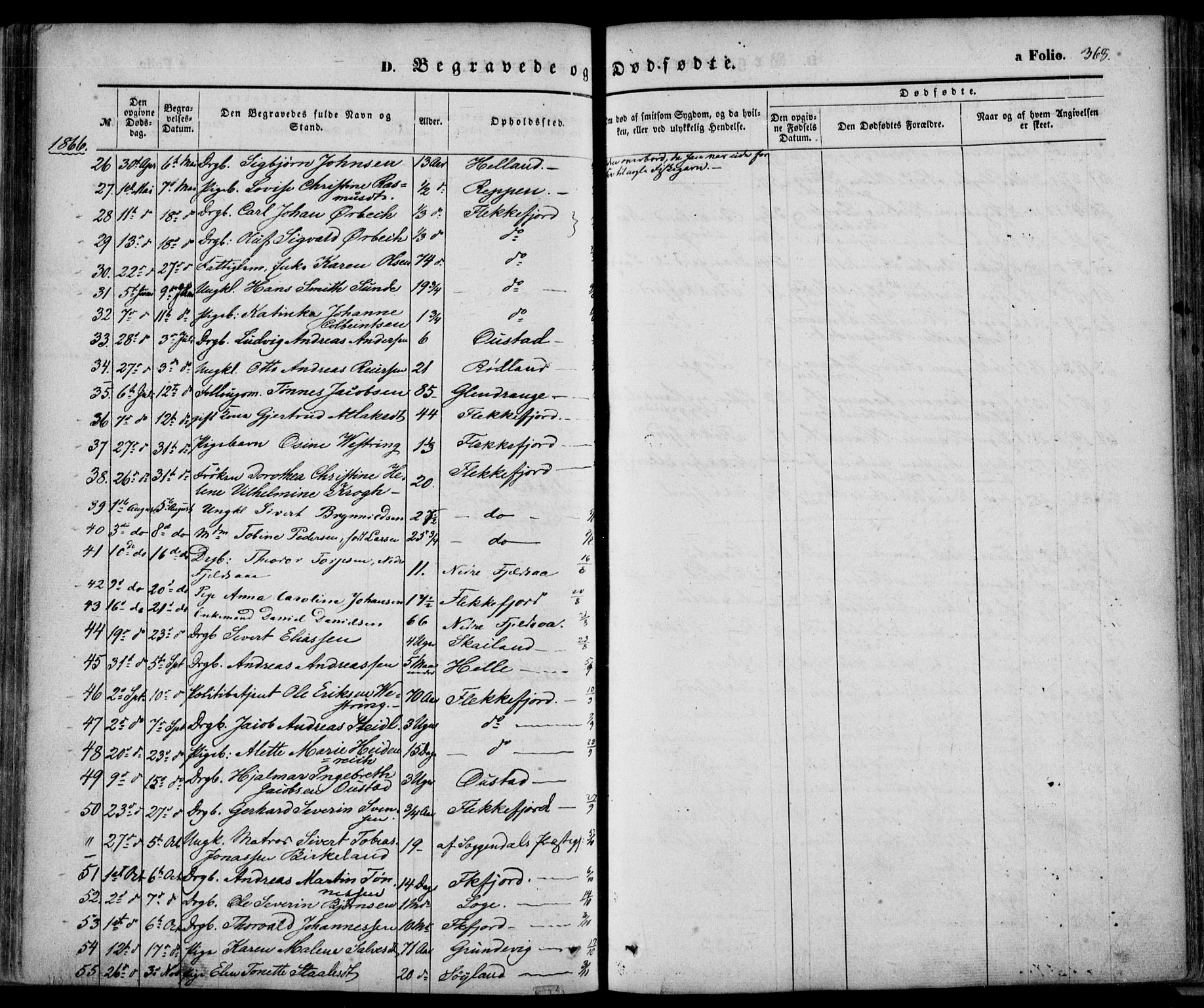 Flekkefjord sokneprestkontor, SAK/1111-0012/F/Fa/Fac/L0005: Parish register (official) no. A 5, 1849-1875, p. 368