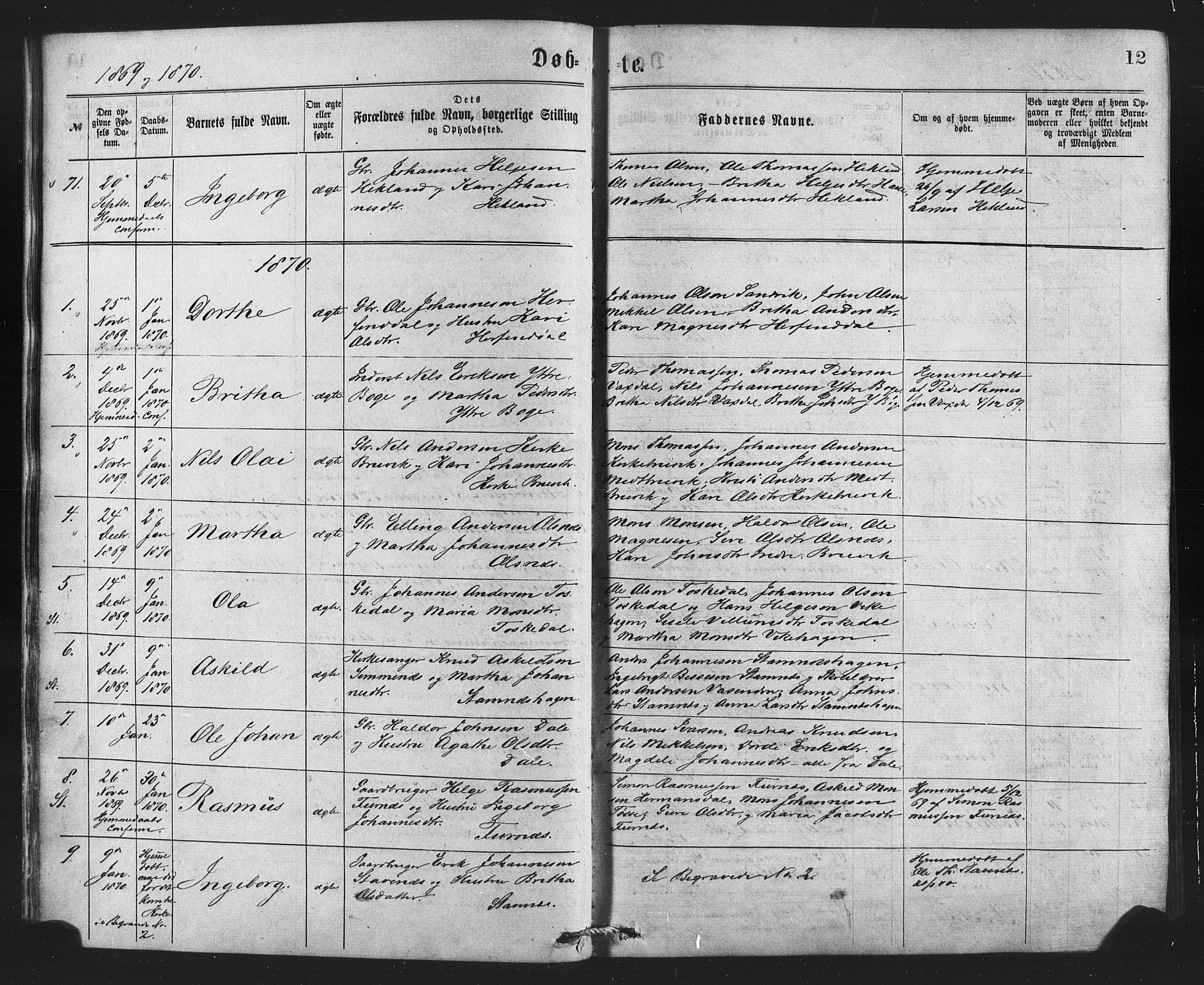 Bruvik Sokneprestembete, SAB/A-74701/H/Haa: Parish register (official) no. A 1, 1869-1877, p. 12