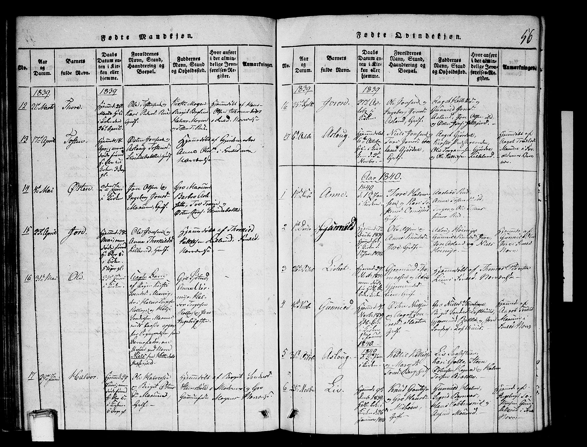 Tinn kirkebøker, SAKO/A-308/G/Gb/L0001: Parish register (copy) no. II 1 /2, 1837-1850, p. 56