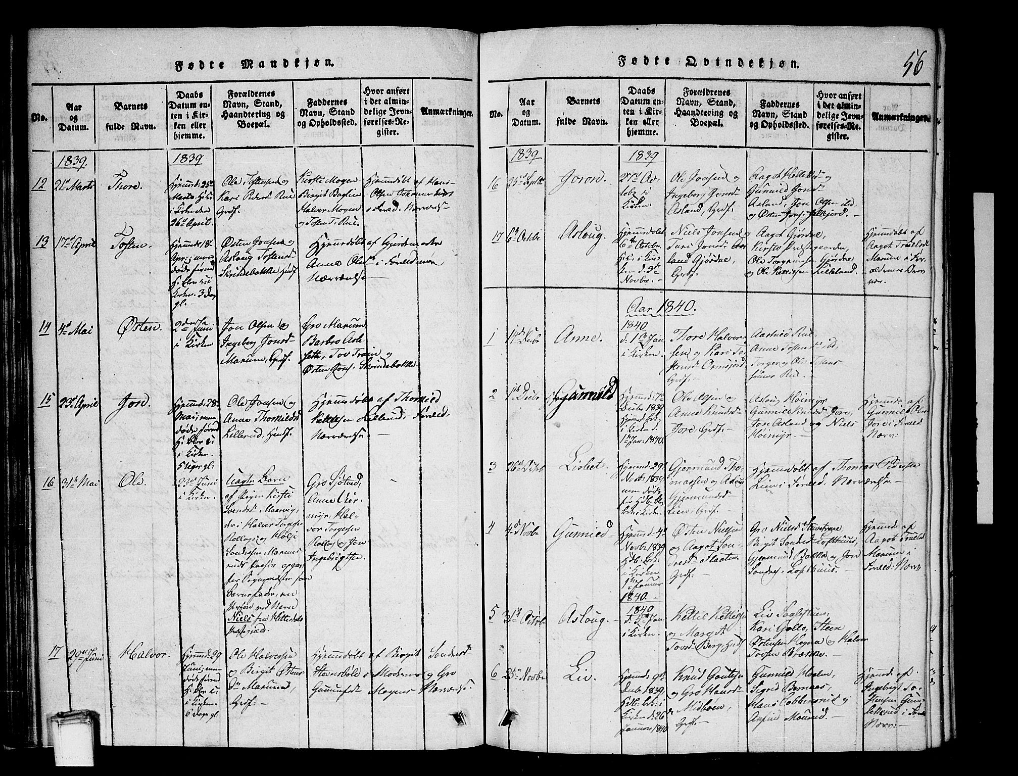 Tinn kirkebøker, AV/SAKO-A-308/G/Gb/L0001: Parish register (copy) no. II 1 /2, 1837-1850, p. 56