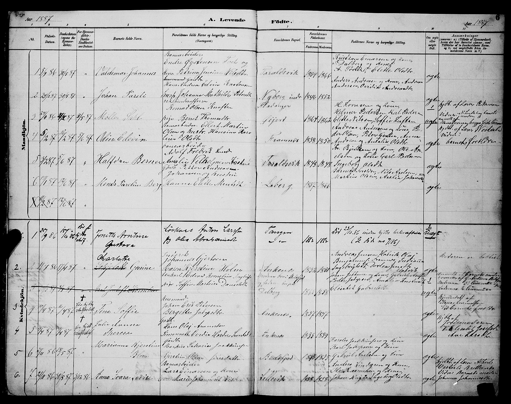 Ministerialprotokoller, klokkerbøker og fødselsregistre - Nordland, AV/SAT-A-1459/866/L0952: Parish register (copy) no. 866C01, 1886-1899, p. 6