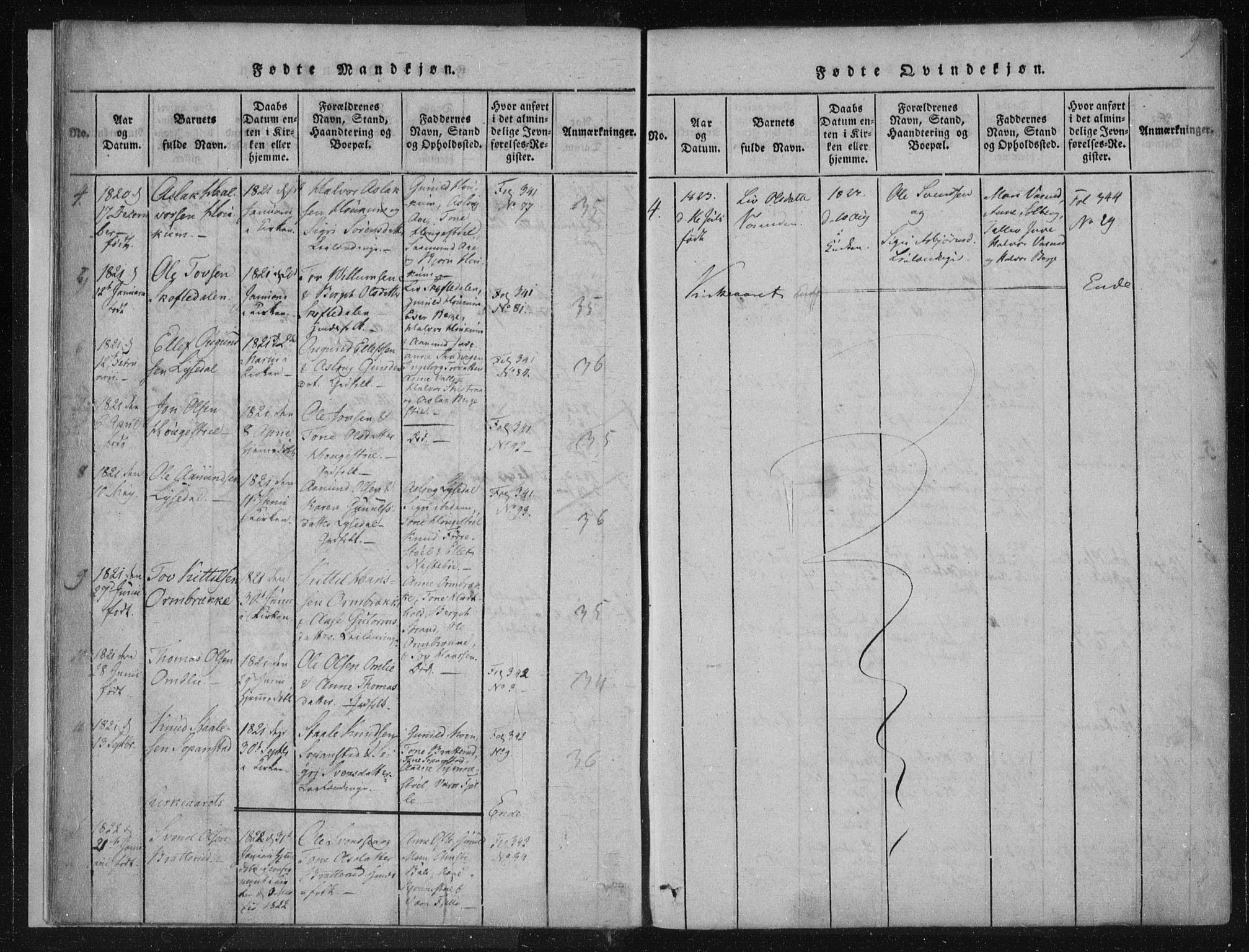 Lårdal kirkebøker, SAKO/A-284/F/Fc/L0001: Parish register (official) no. III 1, 1815-1860, p. 9