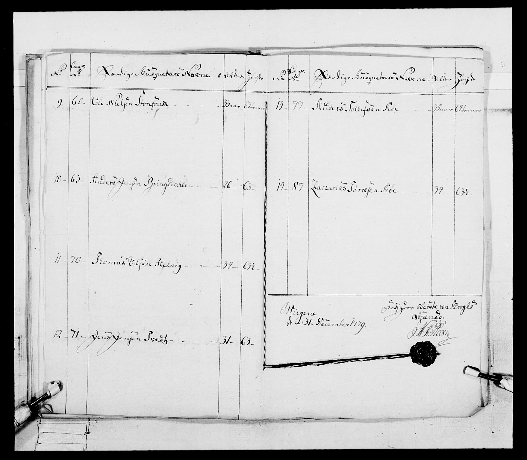 Generalitets- og kommissariatskollegiet, Det kongelige norske kommissariatskollegium, AV/RA-EA-5420/E/Eh/L0094: 2. Bergenhusiske nasjonale infanteriregiment, 1776-1779, p. 342