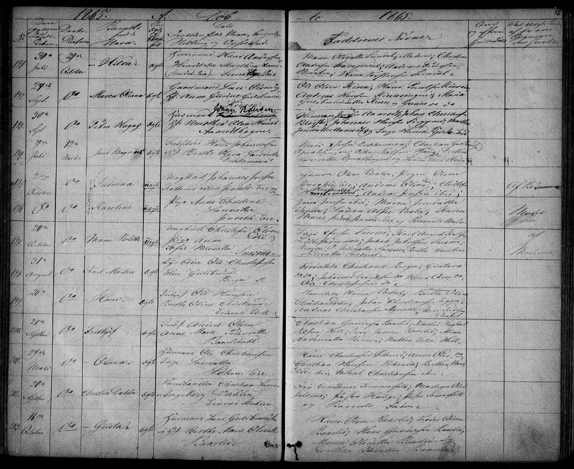 Eidsvoll prestekontor Kirkebøker, SAO/A-10888/G/Ga/L0001: Parish register (copy) no. I 1, 1861-1866, p. 78