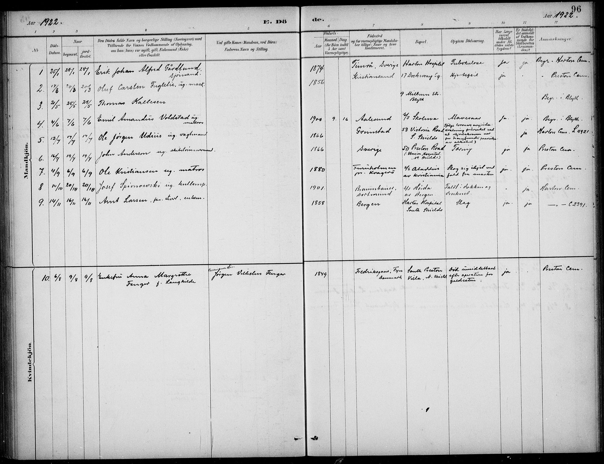 Den norske sjømannsmisjon i utlandet/Tyne-havnene (North Shields og New Castle), AV/SAB-SAB/PA-0101/H/Ha/L0002: Parish register (official) no. A 2, 1883-1938, p. 96