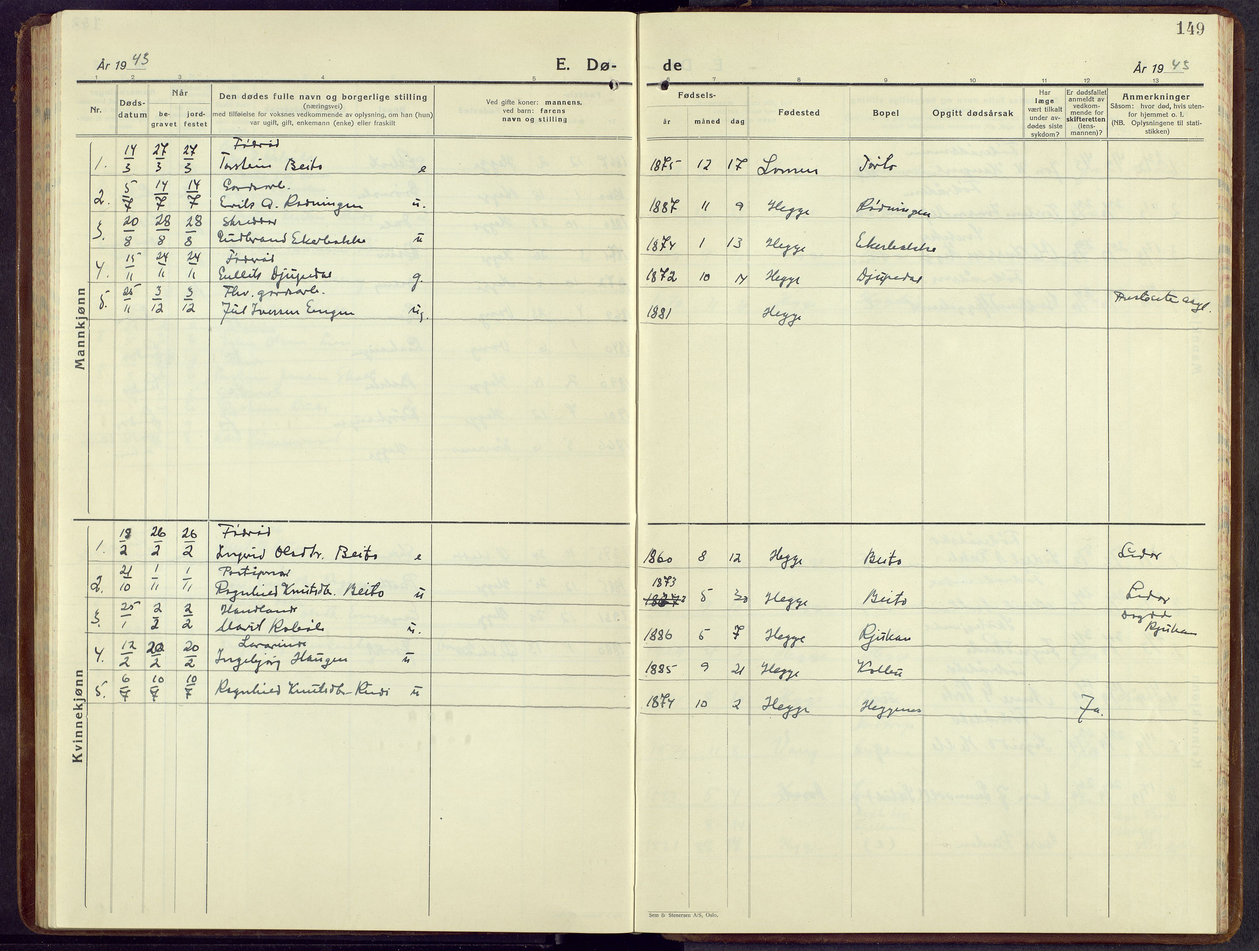 Øystre Slidre prestekontor, AV/SAH-PREST-138/H/Ha/Hab/L0010: Parish register (copy) no. 10, 1928-1948, p. 149