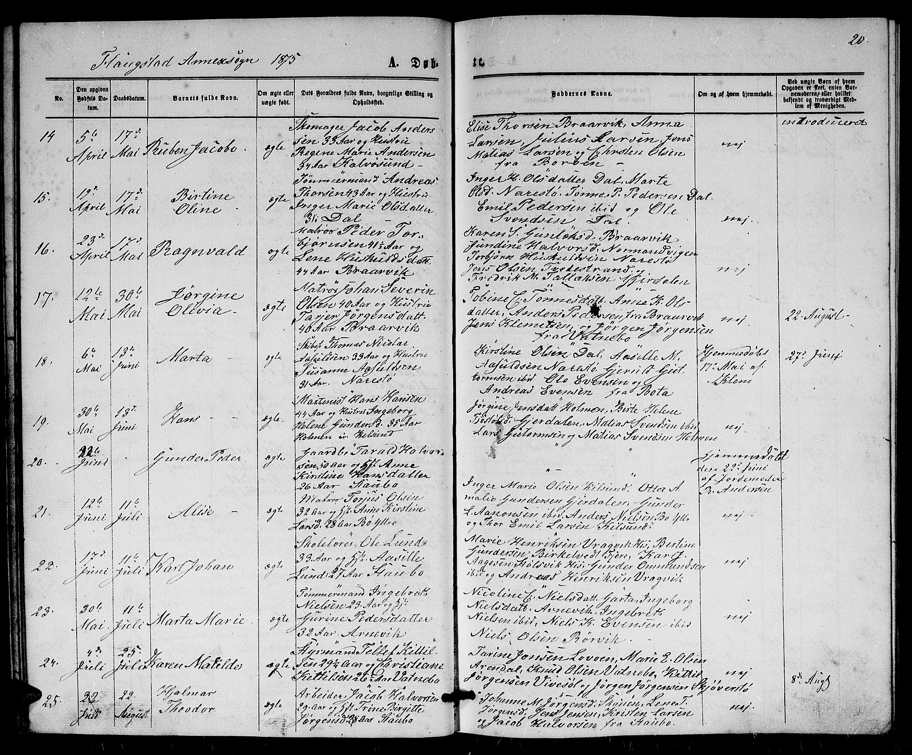 Dypvåg sokneprestkontor, AV/SAK-1111-0007/F/Fb/Fbb/L0003: Parish register (copy) no. B 3, 1872-1886, p. 20