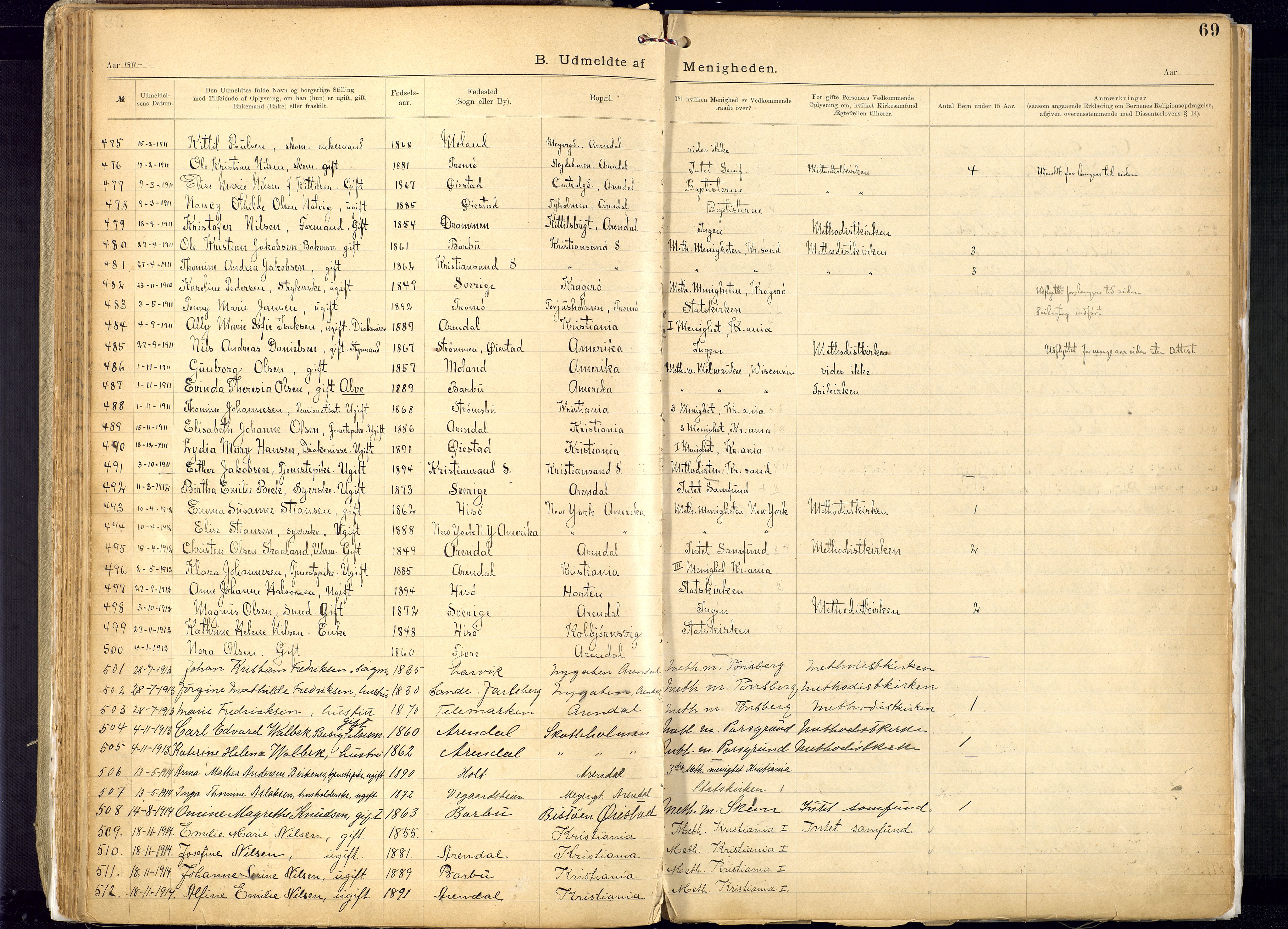 Metodistmenigheten, Arendal, AV/SAK-1292-0011/F/Fa/L0005: Dissenter register no. 5, 1892-1942, p. 69