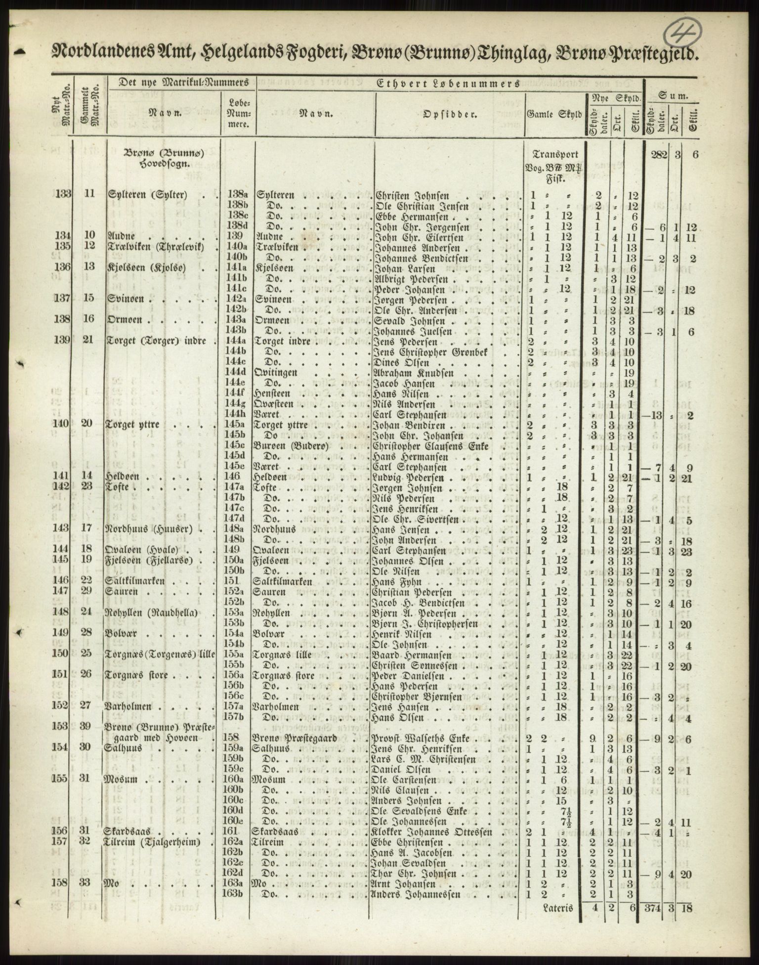 Andre publikasjoner, PUBL/PUBL-999/0002/0017: Bind 17 - Nordlands amt, 1838, p. 8