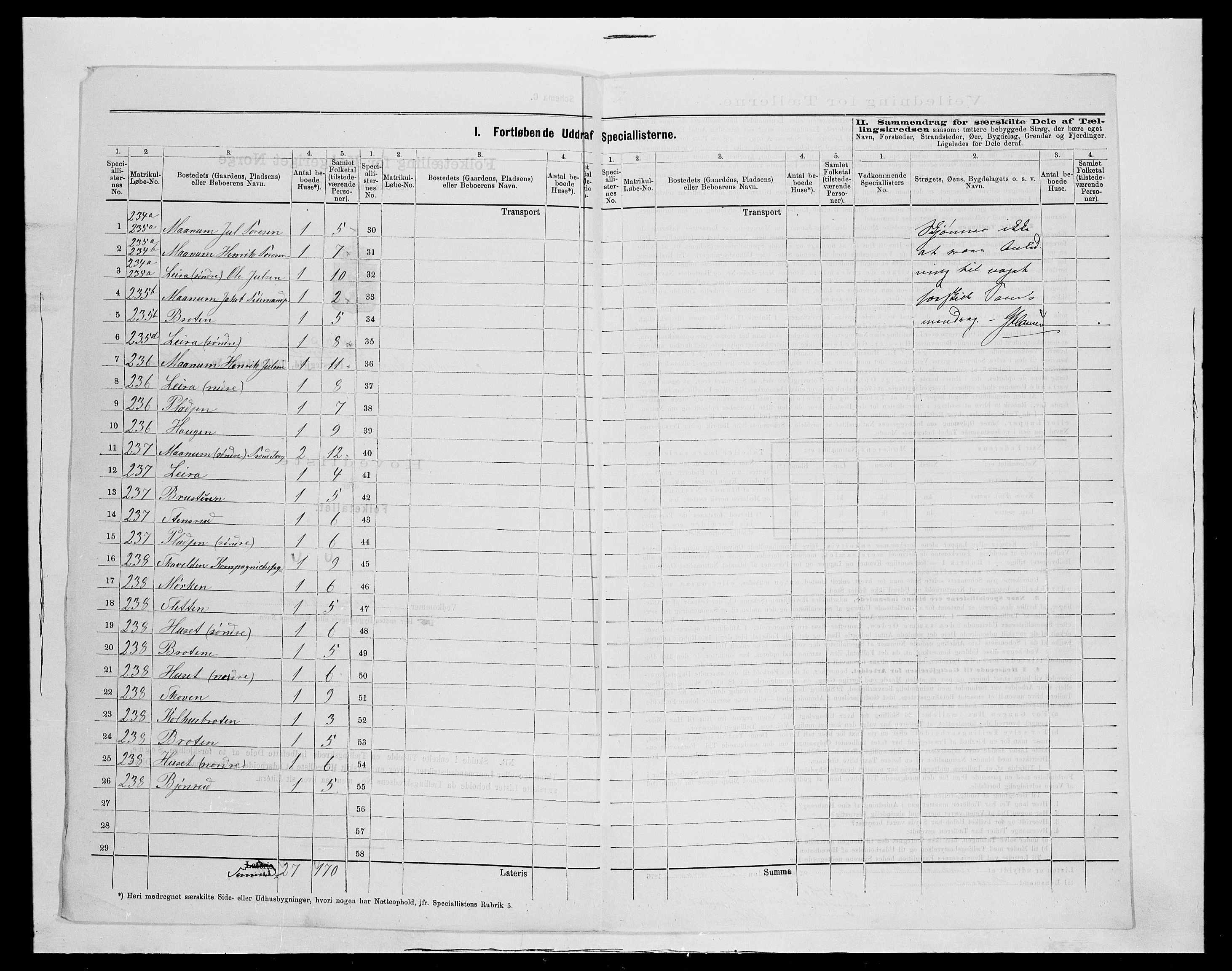 SAH, 1875 census for 0542P Nord-Aurdal, 1875, p. 34