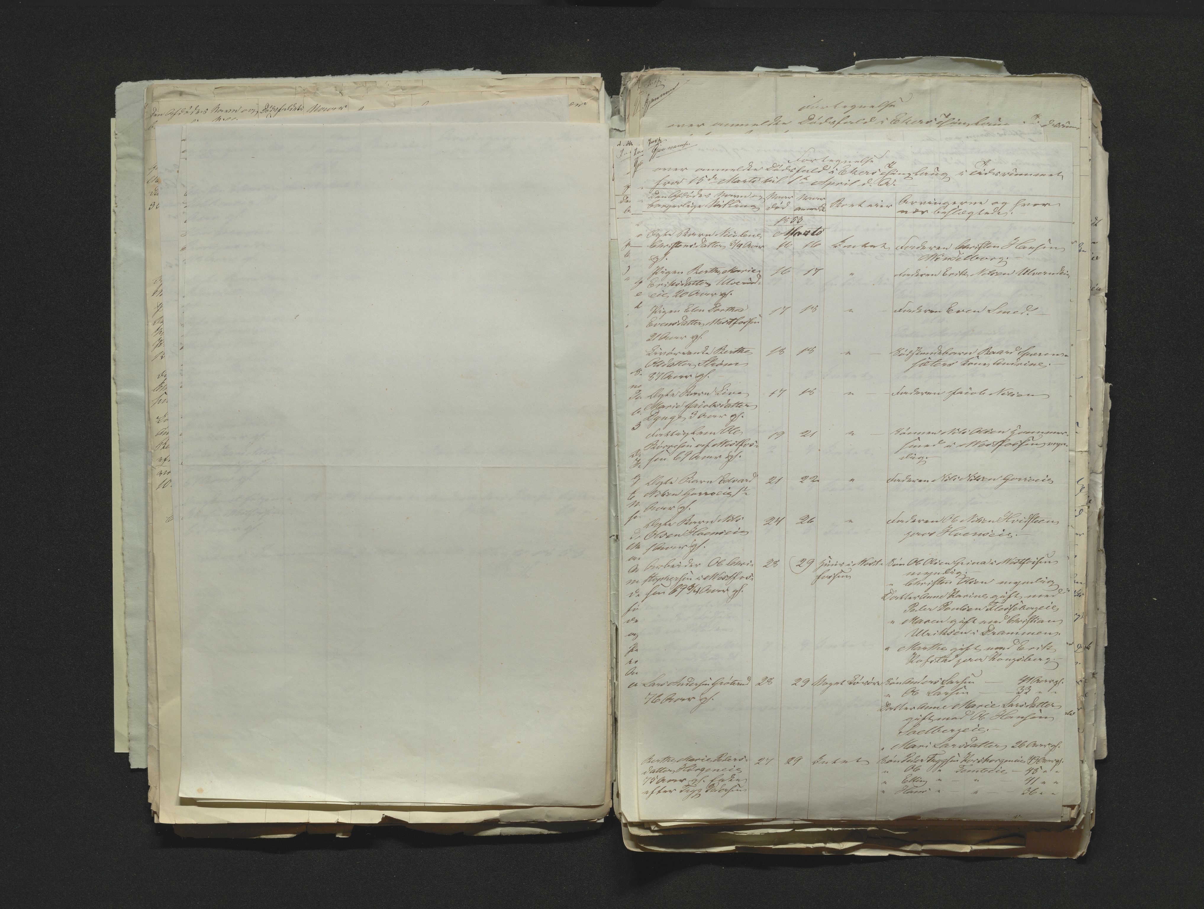 Eiker, Modum og Sigdal sorenskriveri, AV/SAKO-A-123/H/Ha/Hab/L0008: Dødsfallsmeldinger, 1850-1853