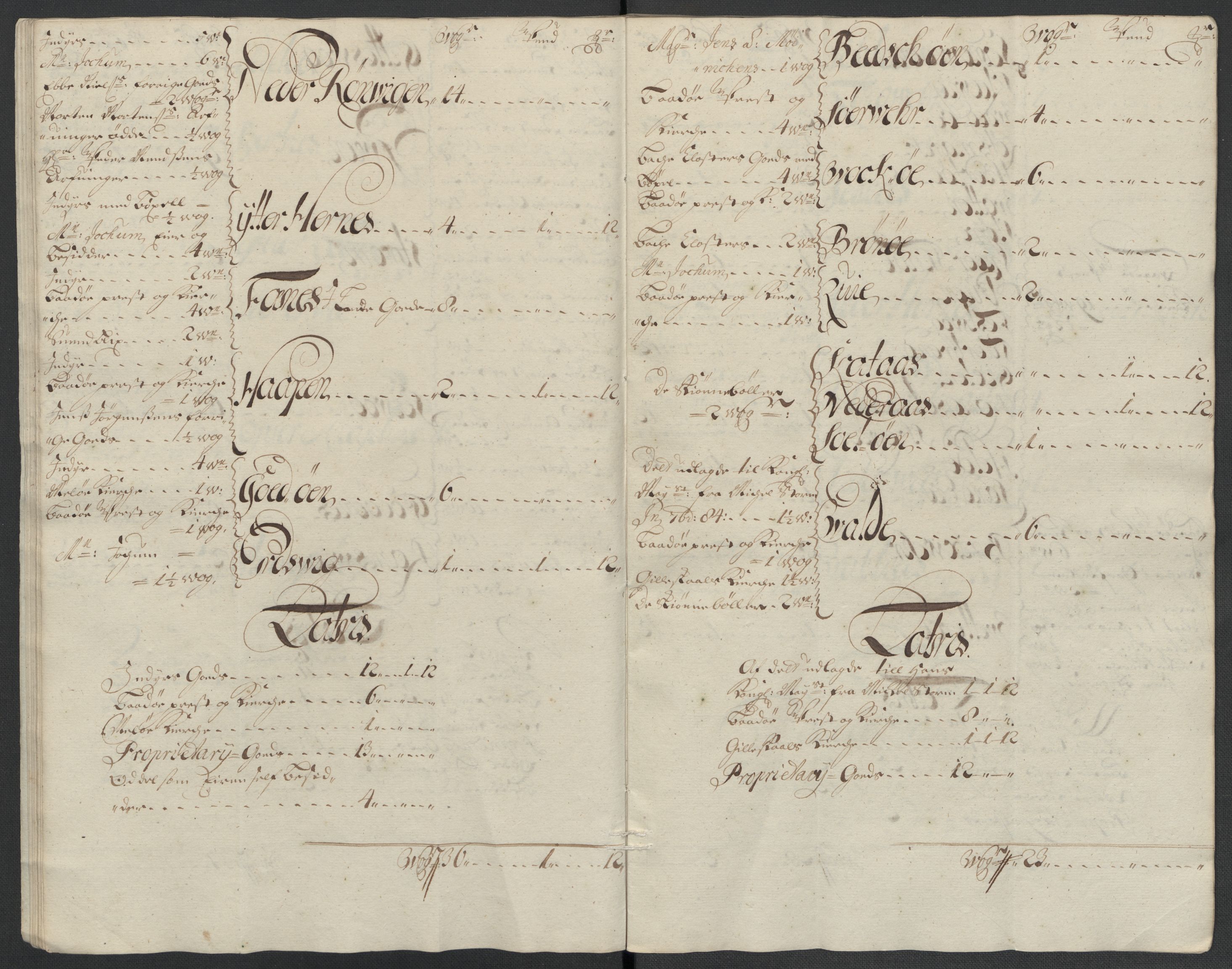 Rentekammeret inntil 1814, Reviderte regnskaper, Fogderegnskap, AV/RA-EA-4092/R66/L4580: Fogderegnskap Salten, 1701-1706, p. 25