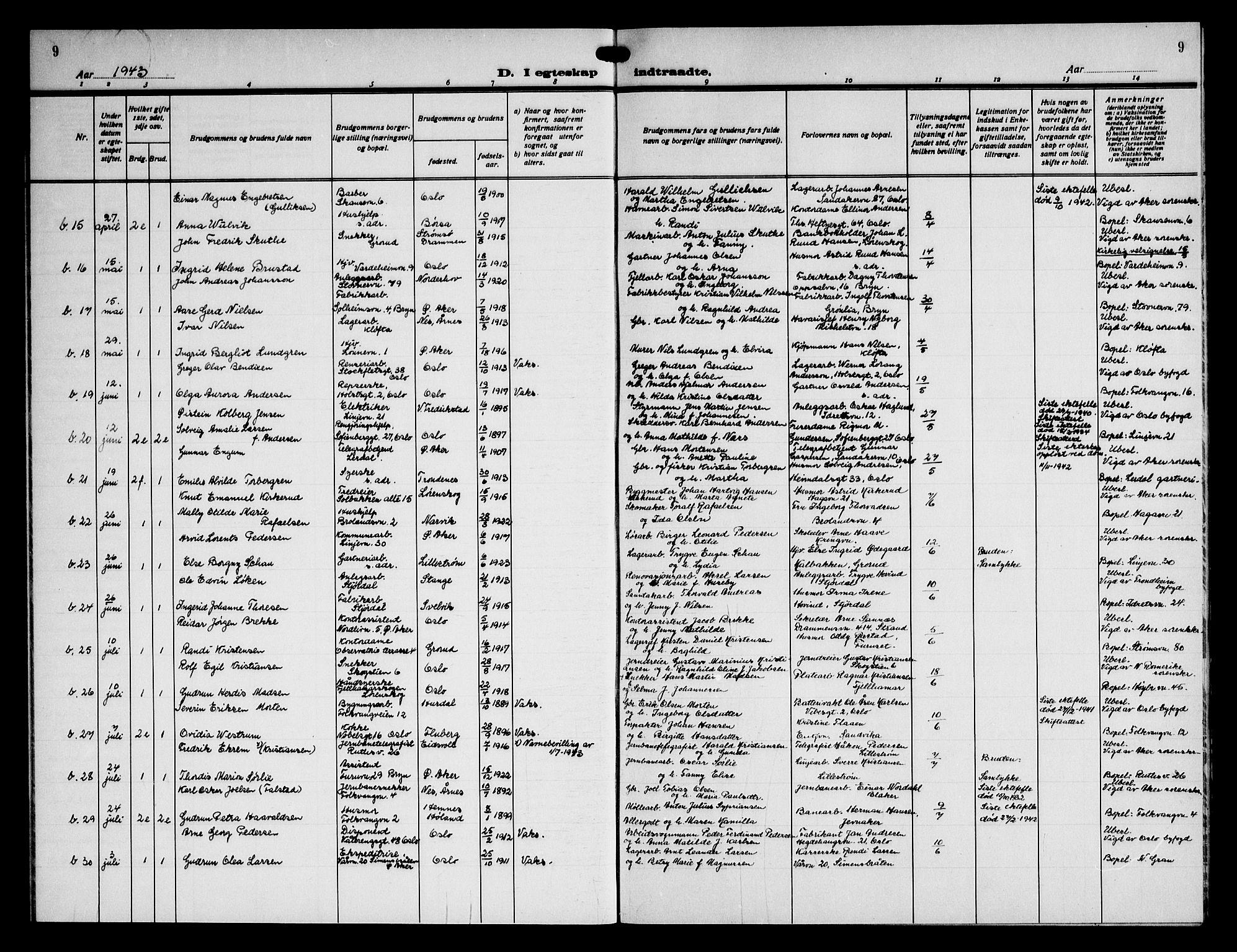 Østre Aker prestekontor Kirkebøker, AV/SAO-A-10840/G/Gc/L0002: Parish register (copy) no. III 2, 1935-1949, p. 9