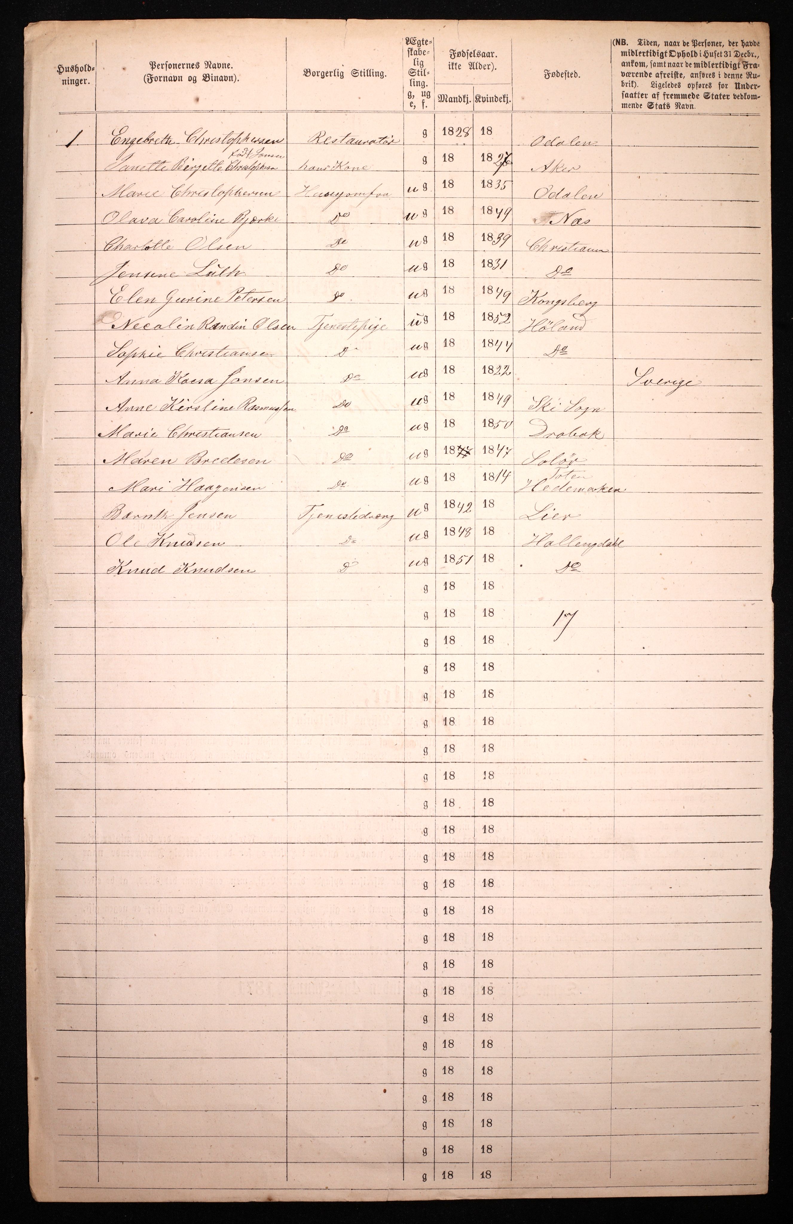 RA, 1870 census for 0301 Kristiania, 1870, p. 361