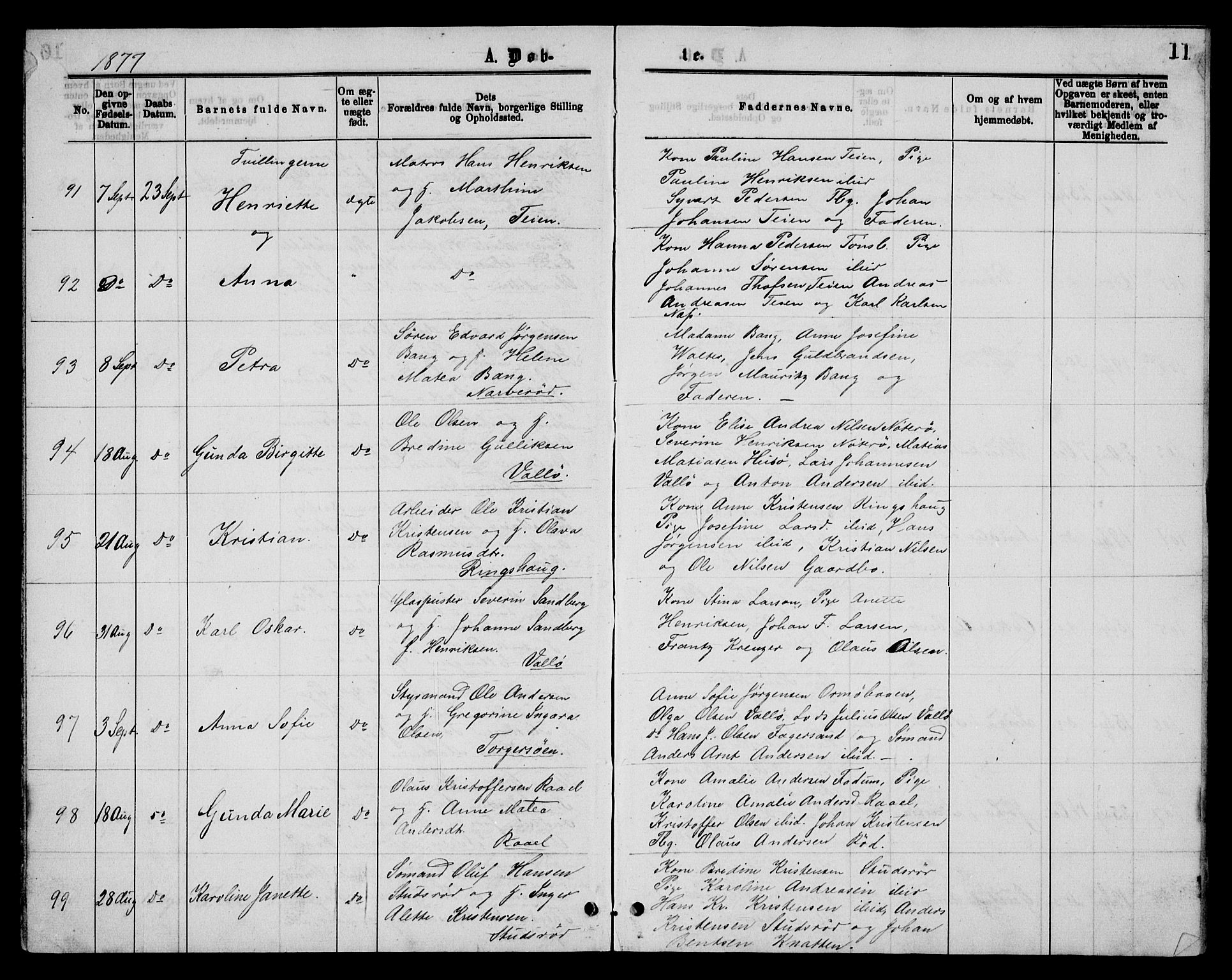 Sem kirkebøker, AV/SAKO-A-5/G/Gb/L0001: Parish register (copy) no. II 1, 1877-1885, p. 11