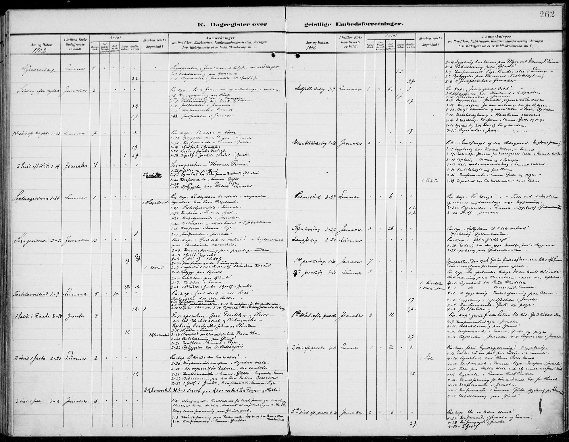 Jevnaker prestekontor, AV/SAH-PREST-116/H/Ha/Haa/L0011: Parish register (official) no. 11, 1902-1913, p. 262