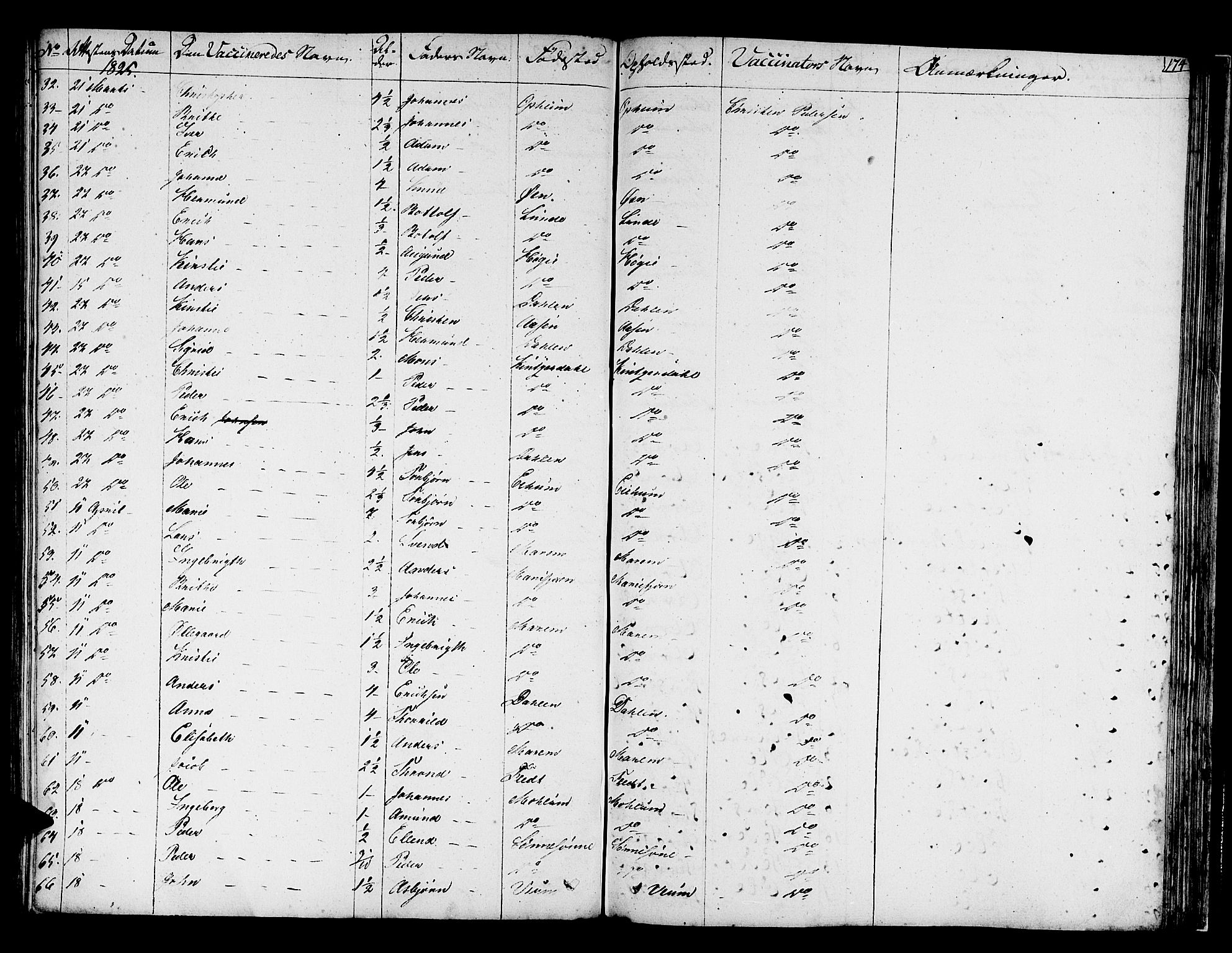 Hafslo sokneprestembete, AV/SAB-A-80301/H/Haa/Haaa/L0004: Parish register (official) no. A 4, 1821-1834, p. 174