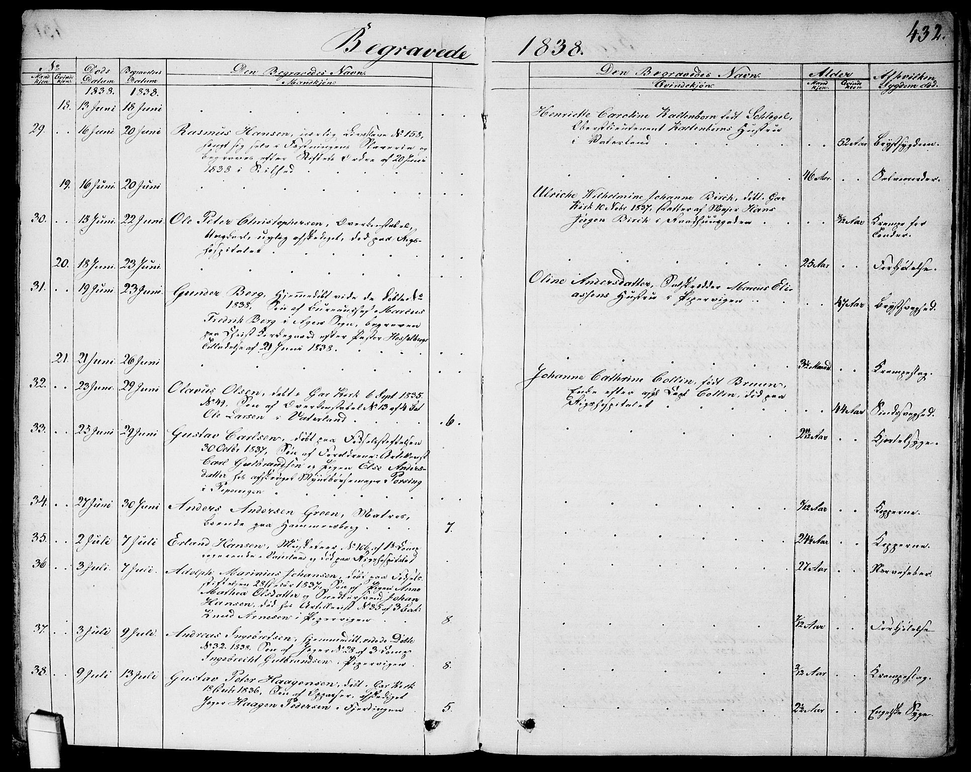 Garnisonsmenigheten Kirkebøker, AV/SAO-A-10846/G/Ga/L0004: Parish register (copy) no. 4, 1828-1840, p. 432