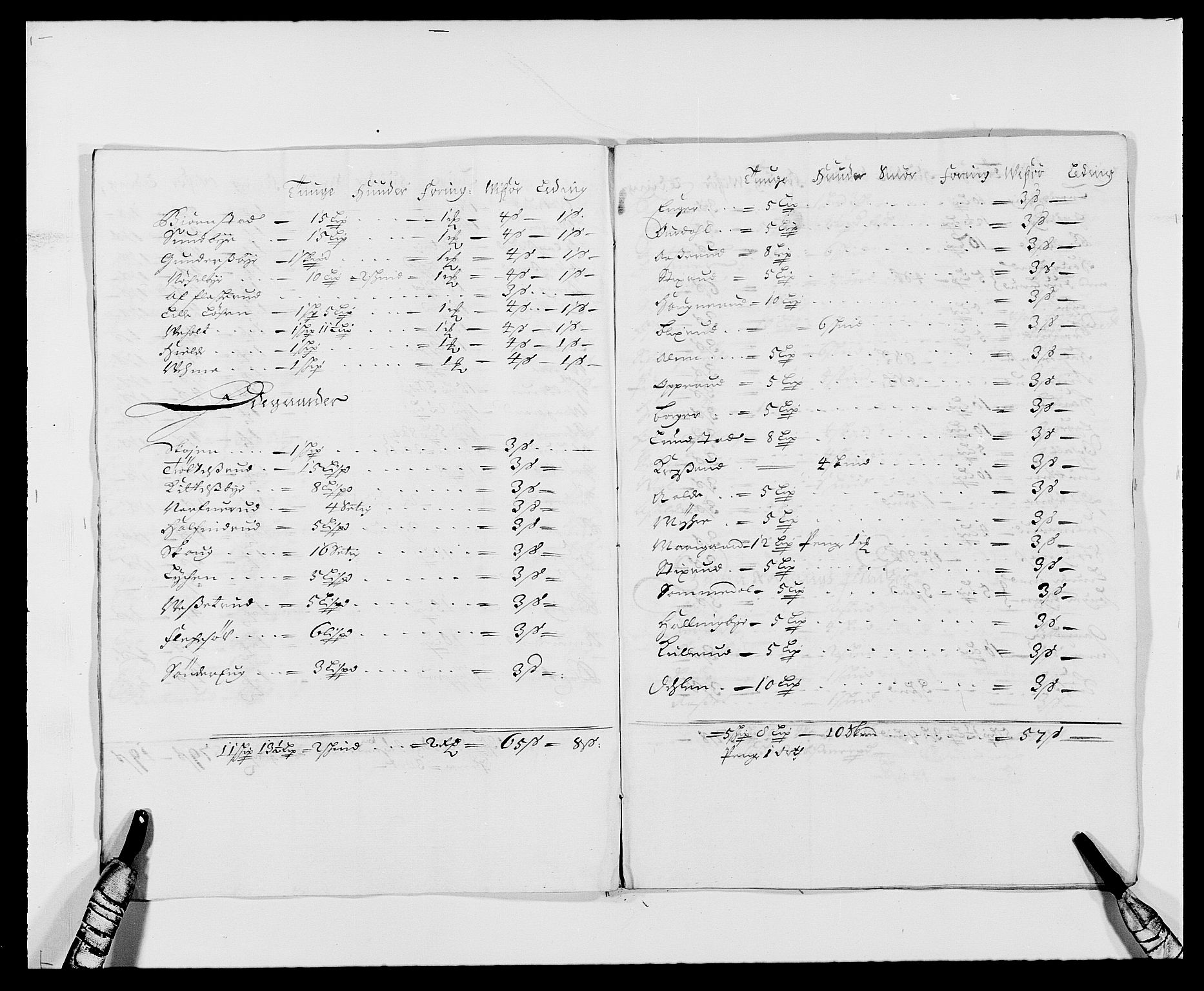 Rentekammeret inntil 1814, Reviderte regnskaper, Fogderegnskap, AV/RA-EA-4092/R21/L1446: Fogderegnskap Ringerike og Hallingdal, 1683-1686, p. 299