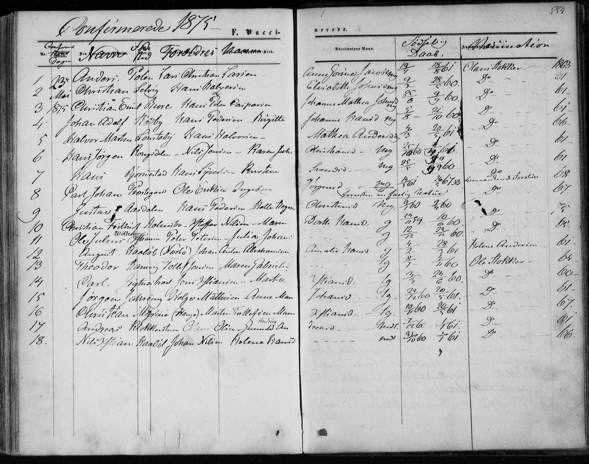 Hurum kirkebøker, SAKO/A-229/F/Fa/L0012: Parish register (official) no. 12, 1861-1875, p. 254
