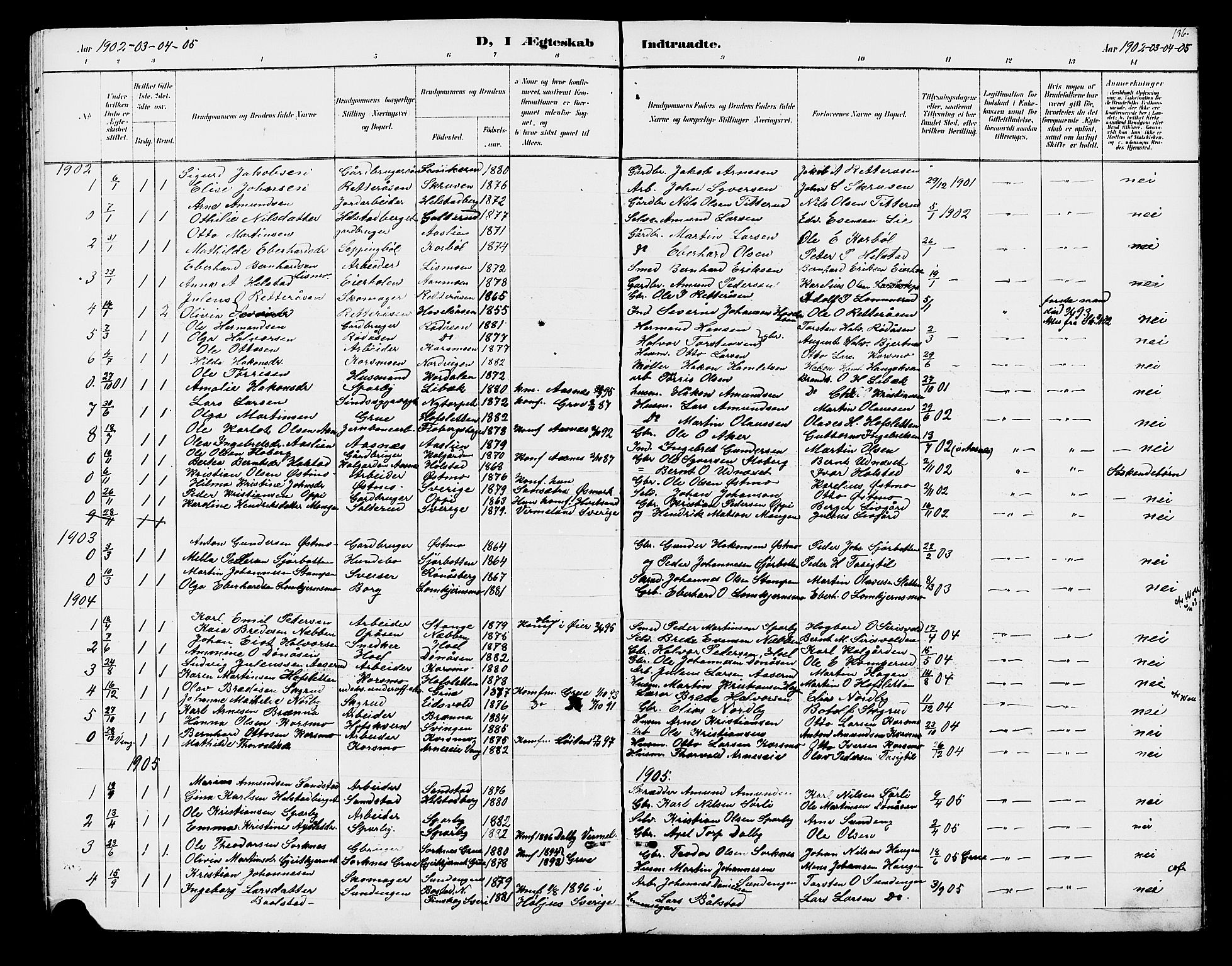 Hof prestekontor, SAH/PREST-038/H/Ha/Hab/L0001: Parish register (copy) no. 1, 1895-1914, p. 136