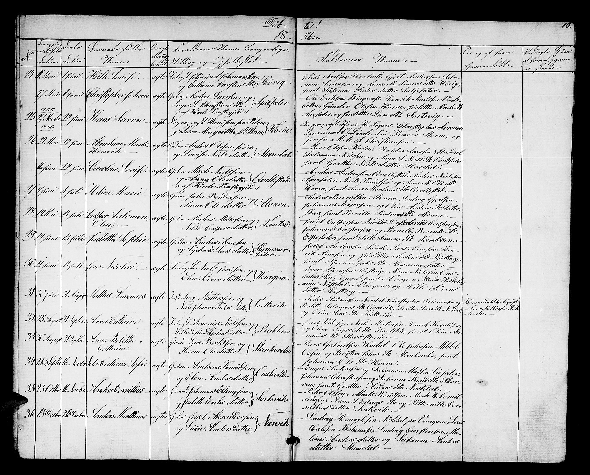 Kinn sokneprestembete, AV/SAB-A-80801/H/Hab/Habc/L0001: Parish register (copy) no. C 1, 1854-1868, p. 10