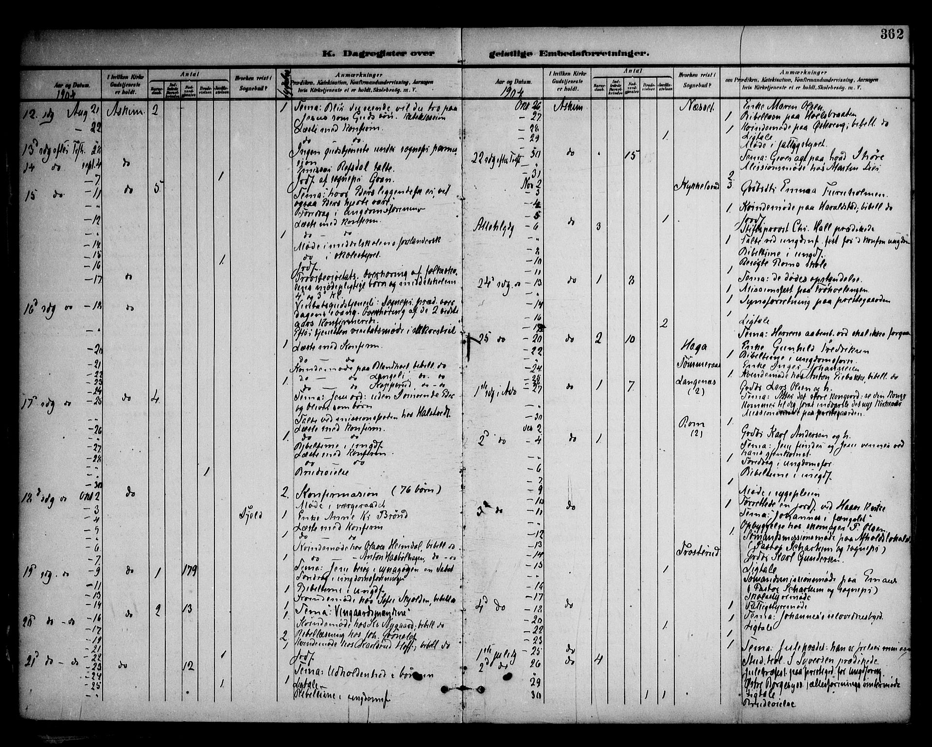 Askim prestekontor Kirkebøker, AV/SAO-A-10900/F/Fa/L0008: Parish register (official) no. 8, 1898-1912, p. 362