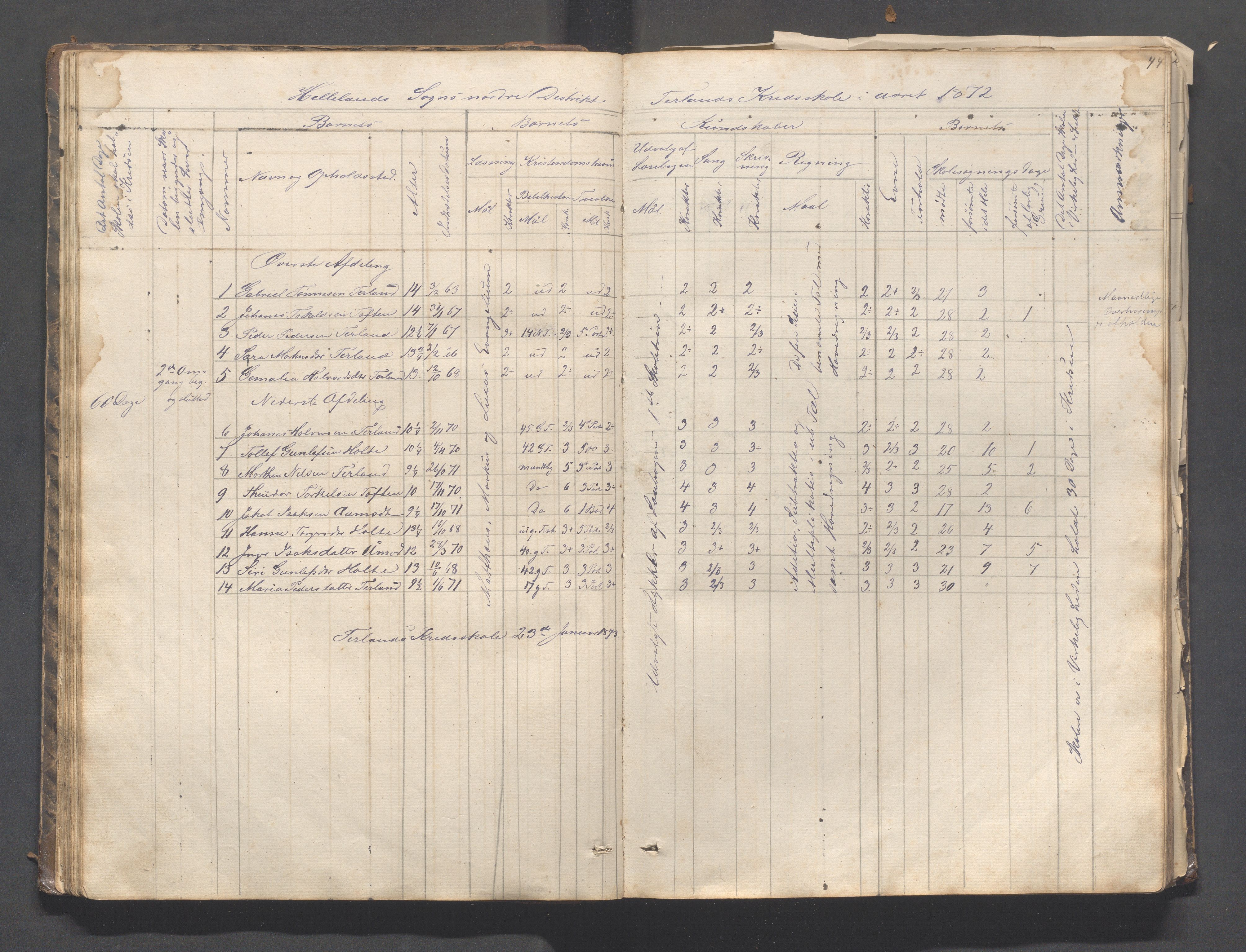 Helleland kommune - Skolekommisjonen/skolestyret, IKAR/K-100486/H/L0003: Skoleprotokoll - Nordre distrikt, 1858-1888, p. 44