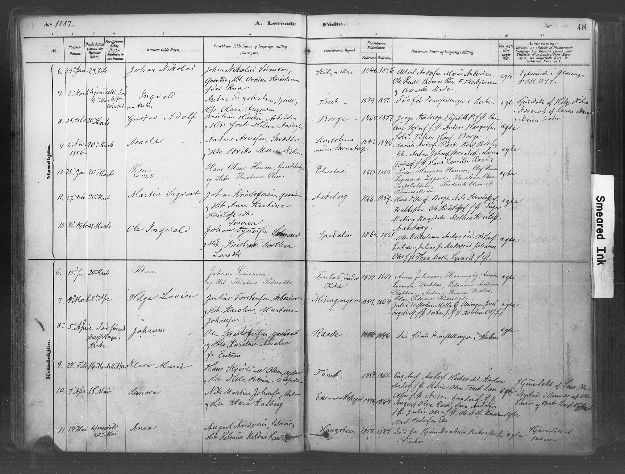 Råde prestekontor kirkebøker, AV/SAO-A-2009/F/Fa/L0007: Parish register (official) no. 7, 1878-1902, p. 48