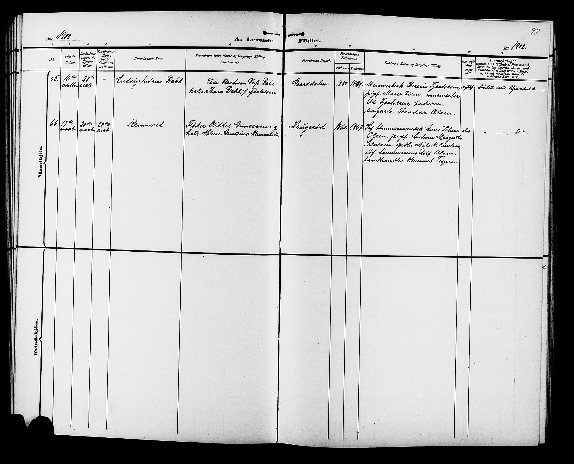 Øyestad sokneprestkontor, SAK/1111-0049/F/Fb/L0010: Parish register (copy) no. B 10, 1897-1906, p. 98