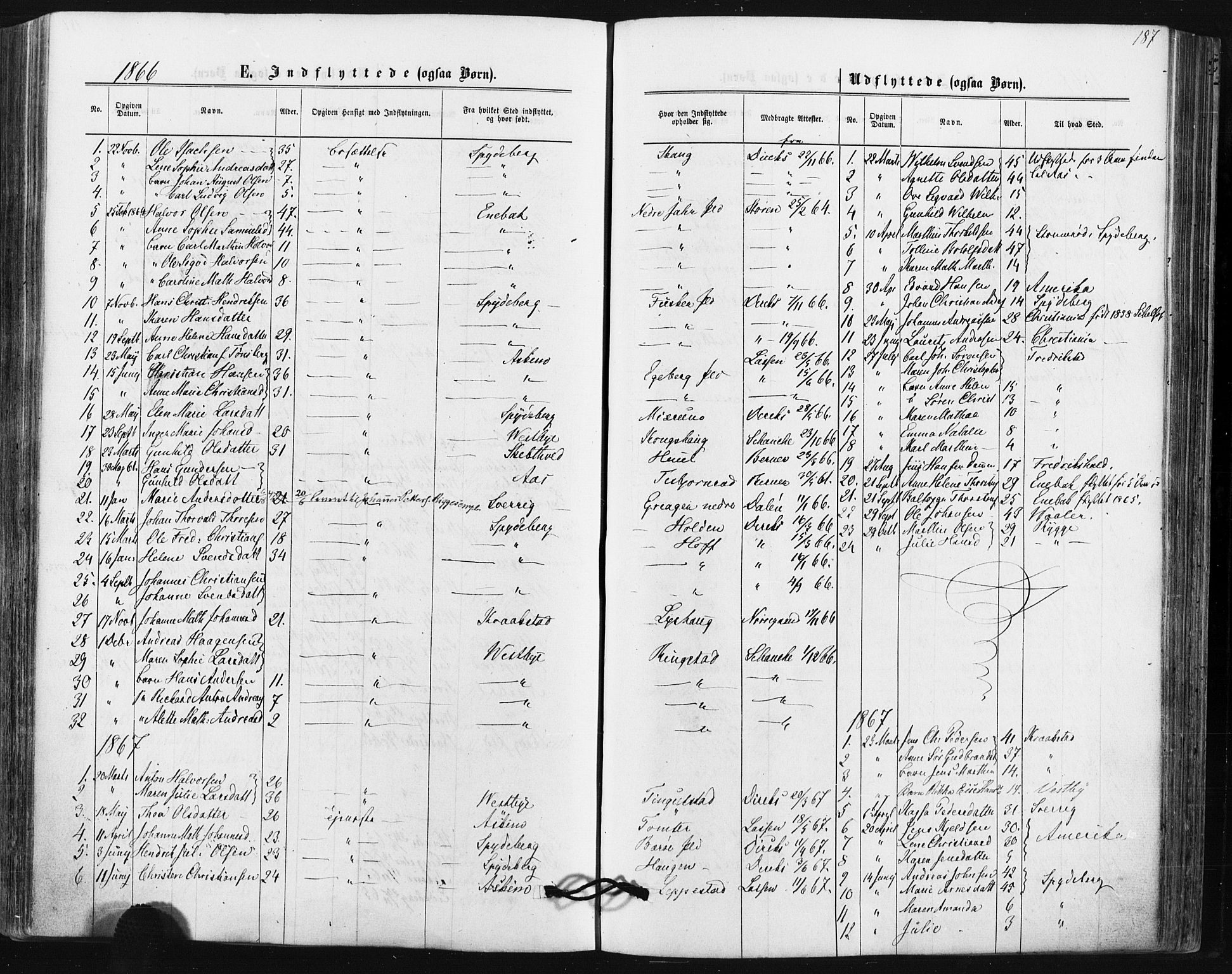 Hobøl prestekontor Kirkebøker, SAO/A-2002/F/Fa/L0004: Parish register (official) no. I 4, 1865-1877, p. 187