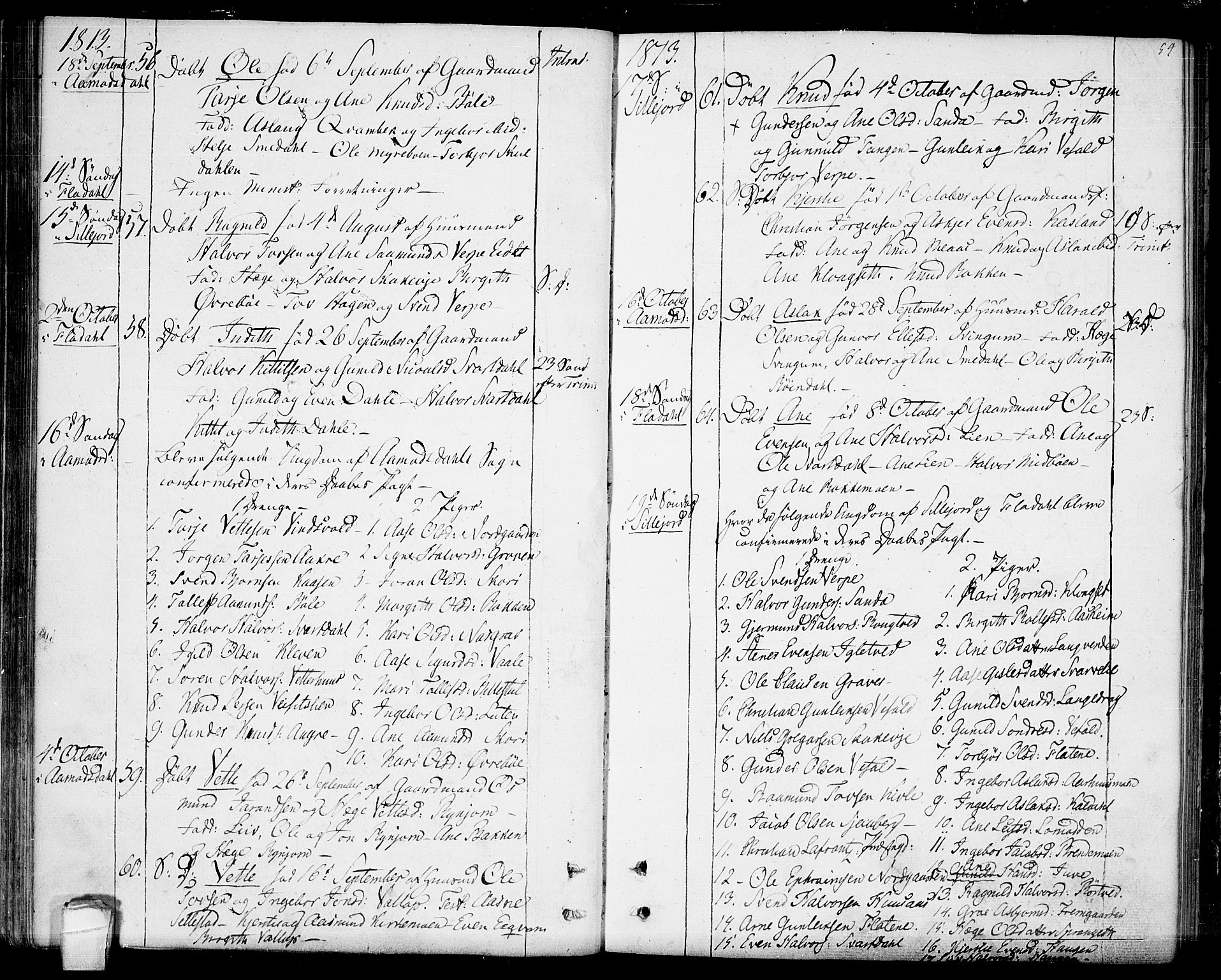 Seljord kirkebøker, SAKO/A-20/F/Fa/L0009: Parish register (official) no. I 9, 1801-1814, p. 54