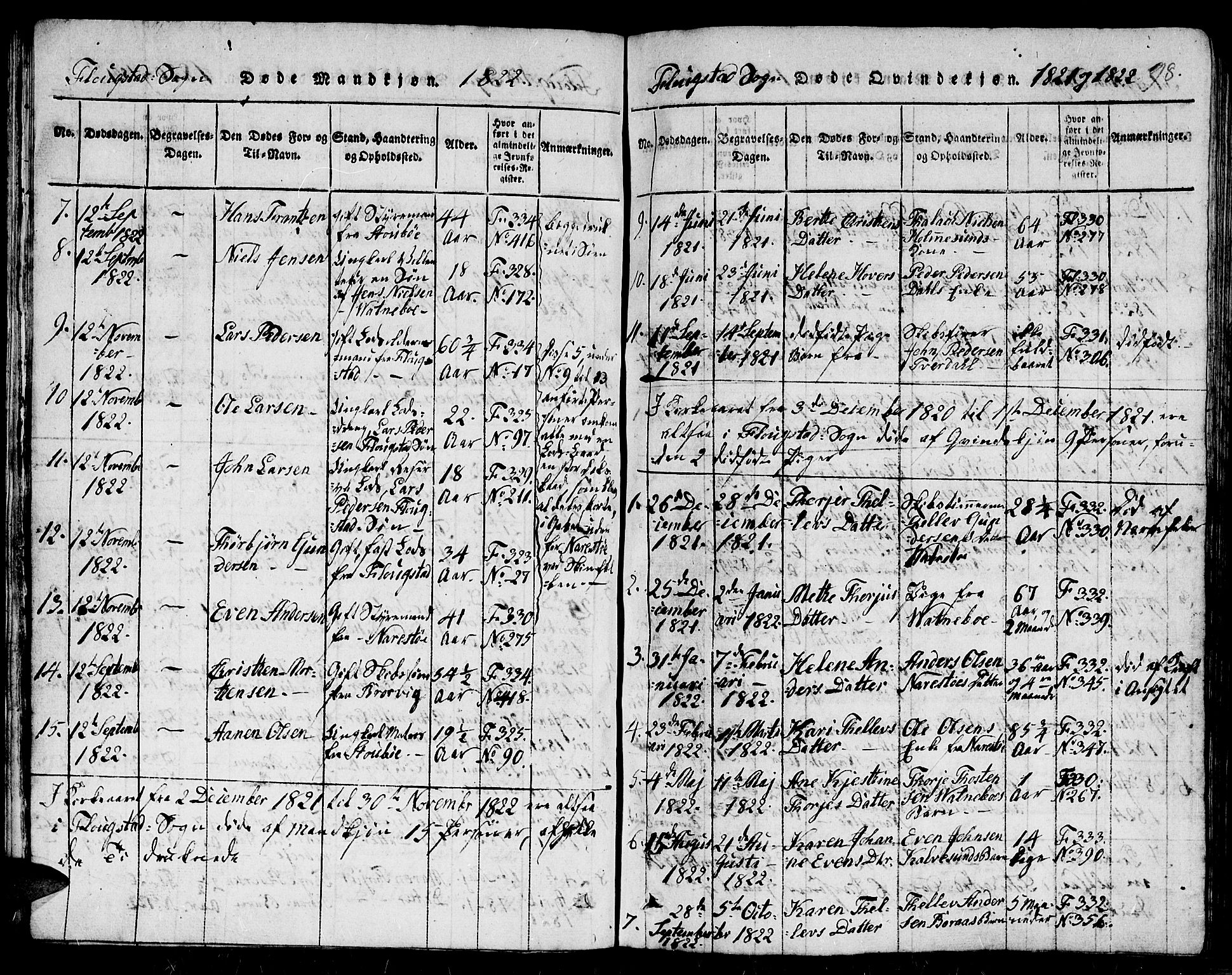 Dypvåg sokneprestkontor, SAK/1111-0007/F/Fb/Fbb/L0001: Parish register (copy) no. B 1, 1816-1850, p. 98