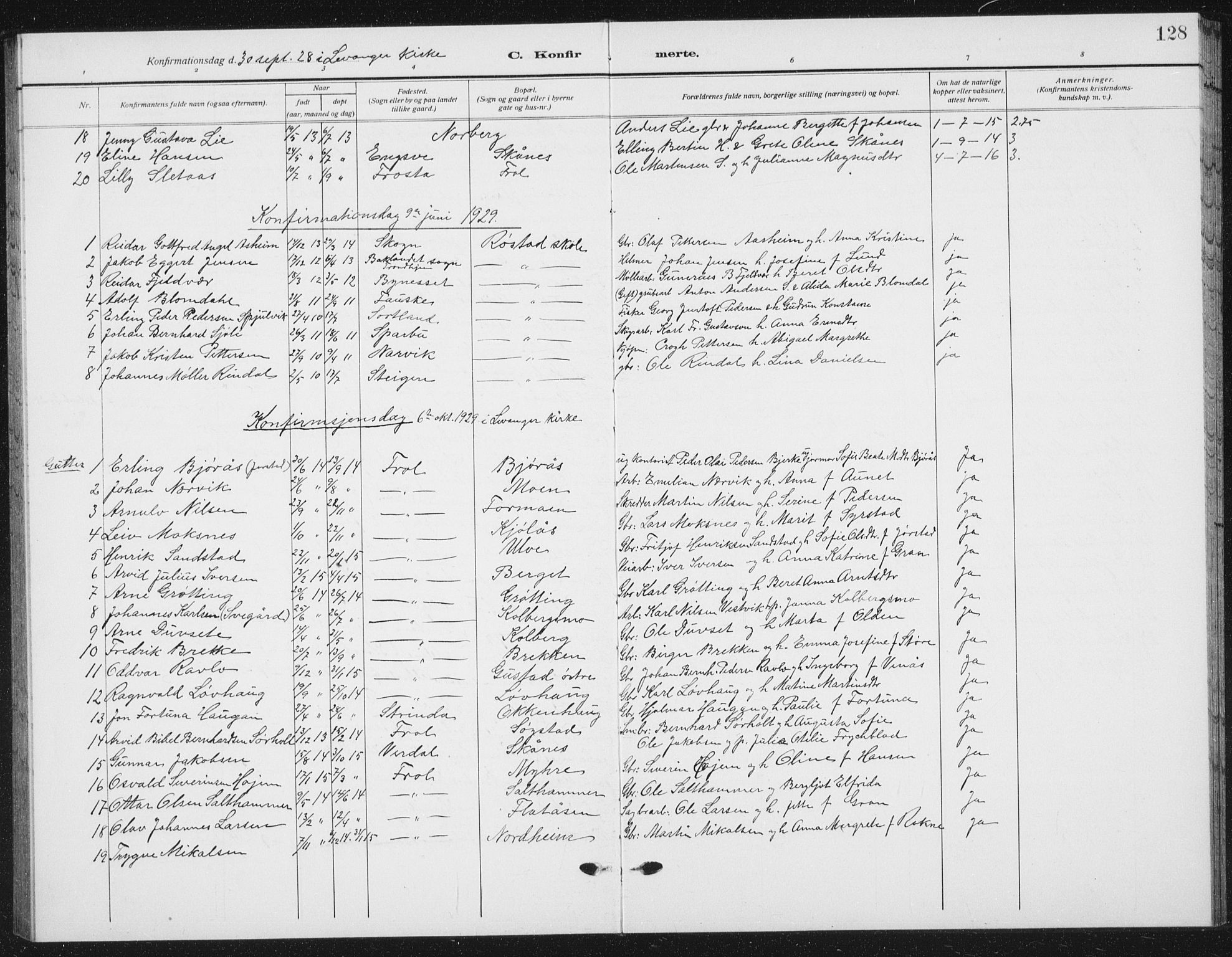 Ministerialprotokoller, klokkerbøker og fødselsregistre - Nord-Trøndelag, SAT/A-1458/721/L0209: Parish register (copy) no. 721C02, 1918-1940, p. 128