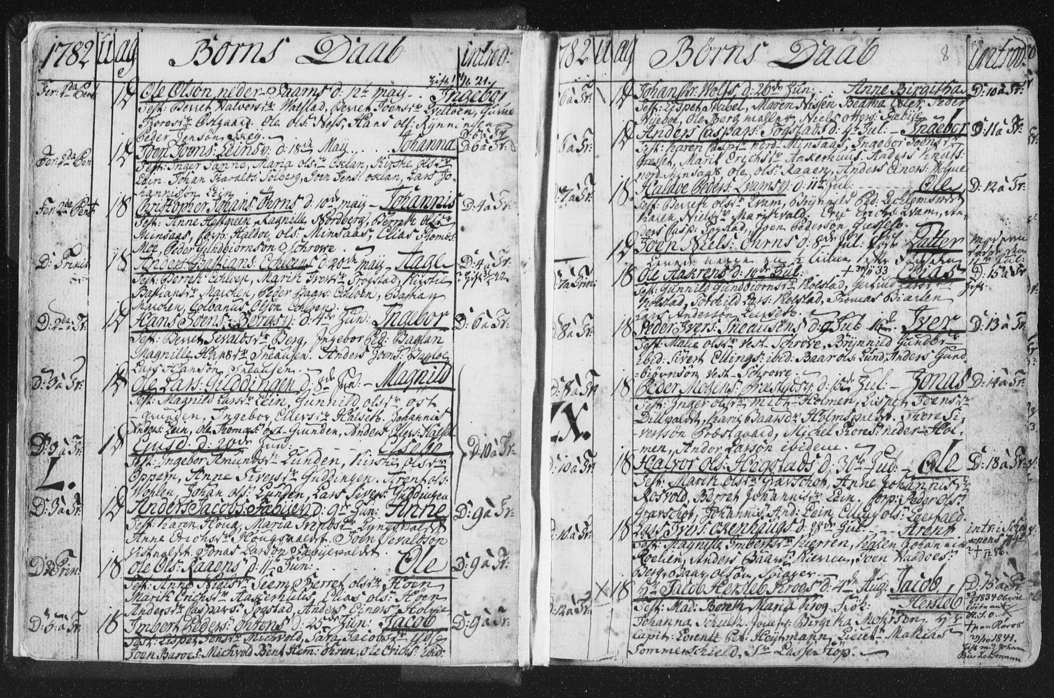 Ministerialprotokoller, klokkerbøker og fødselsregistre - Nord-Trøndelag, SAT/A-1458/723/L0232: Parish register (official) no. 723A03, 1781-1804, p. 8