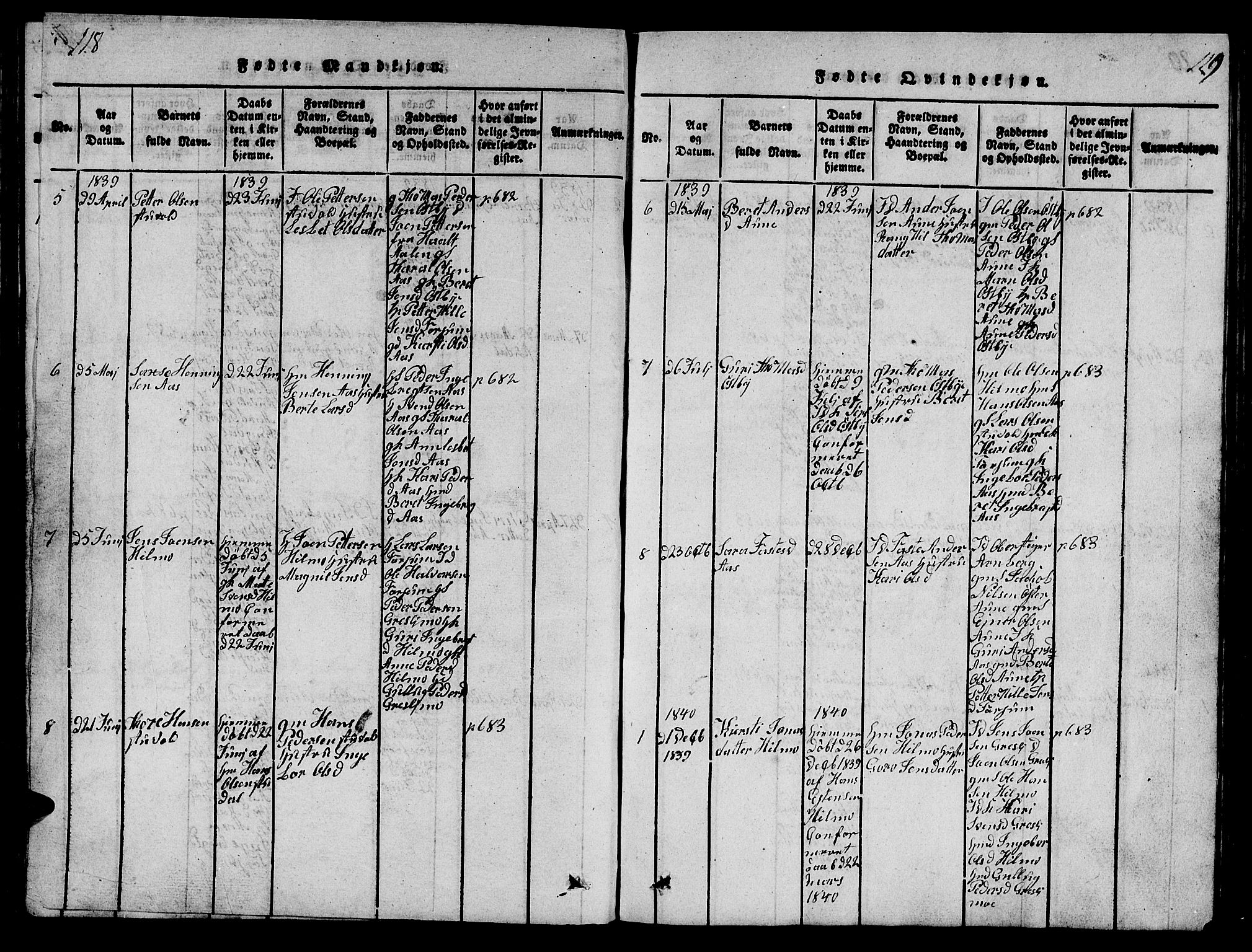 Ministerialprotokoller, klokkerbøker og fødselsregistre - Sør-Trøndelag, SAT/A-1456/698/L1164: Parish register (copy) no. 698C01, 1816-1861, p. 118-119