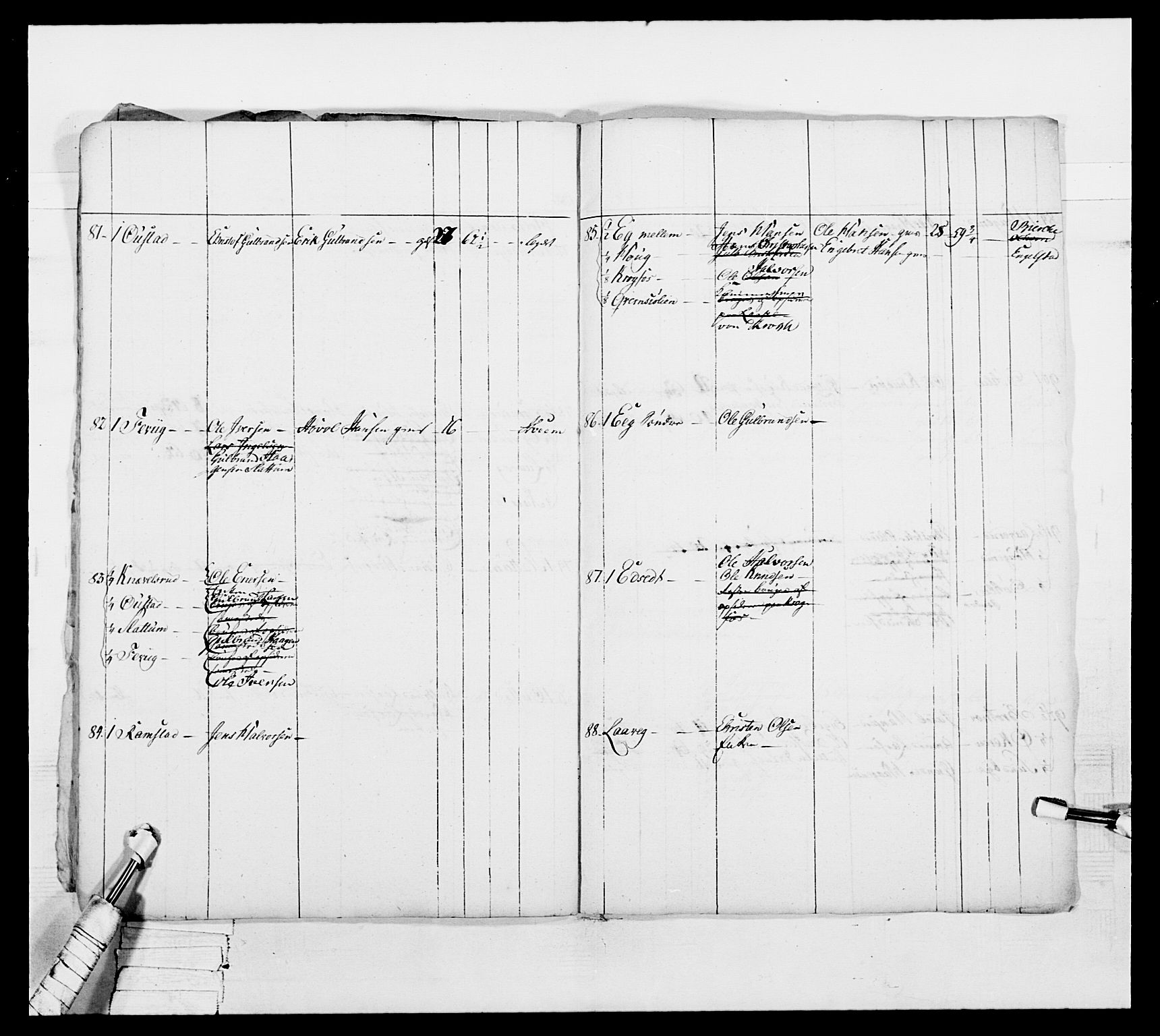 Generalitets- og kommissariatskollegiet, Det kongelige norske kommissariatskollegium, AV/RA-EA-5420/E/Eh/L0044: 2. Akershusiske nasjonale infanteriregiment, 1779-1787, p. 227