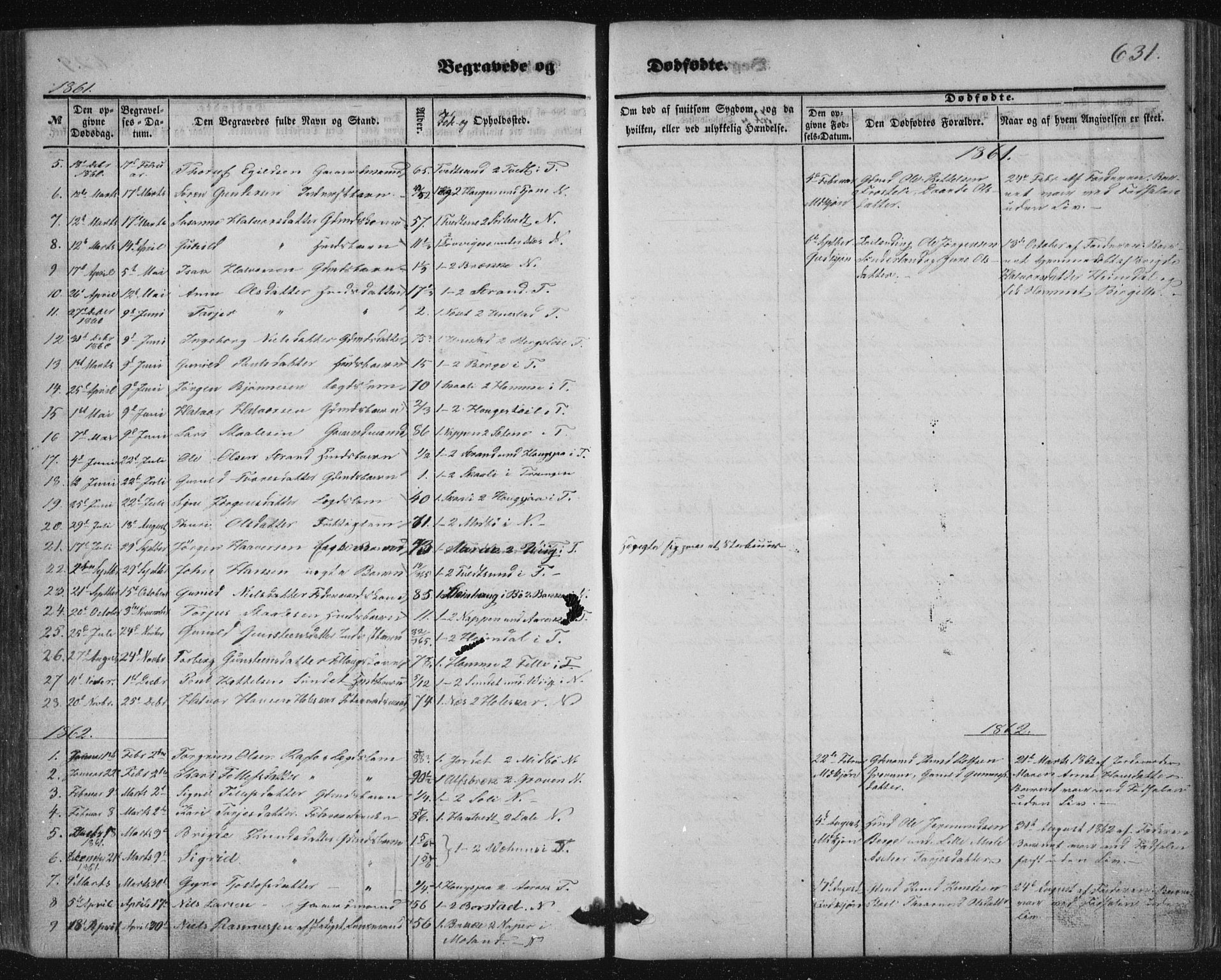 Nissedal kirkebøker, AV/SAKO-A-288/F/Fa/L0003: Parish register (official) no. I 3, 1846-1870, p. 630-631